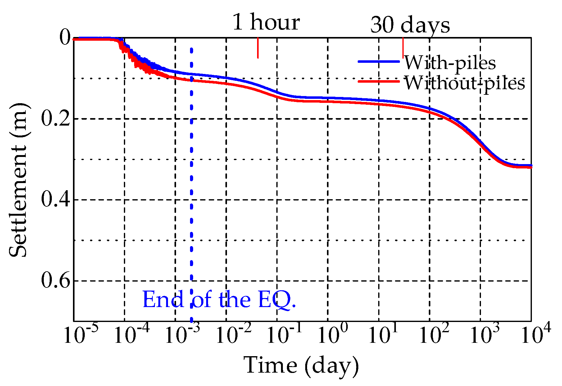 Applsci 11 11152 g022