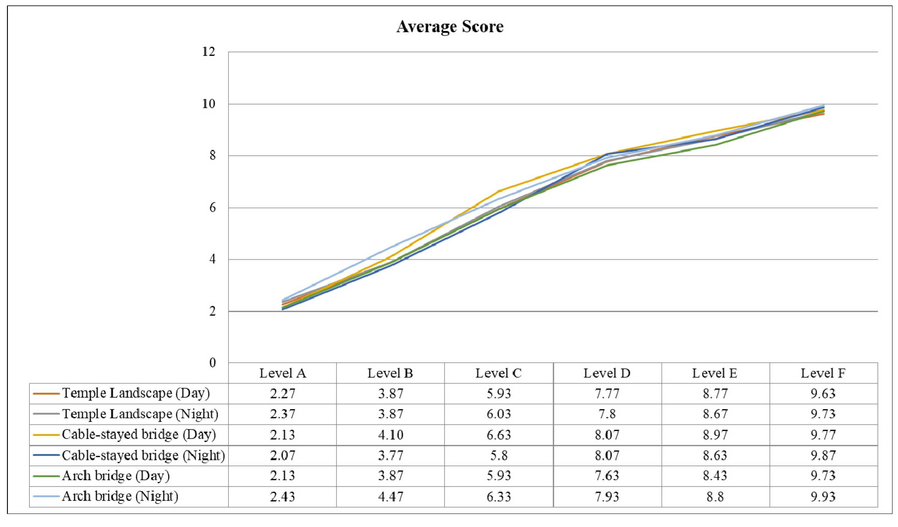 Applsci 11 11153 g010