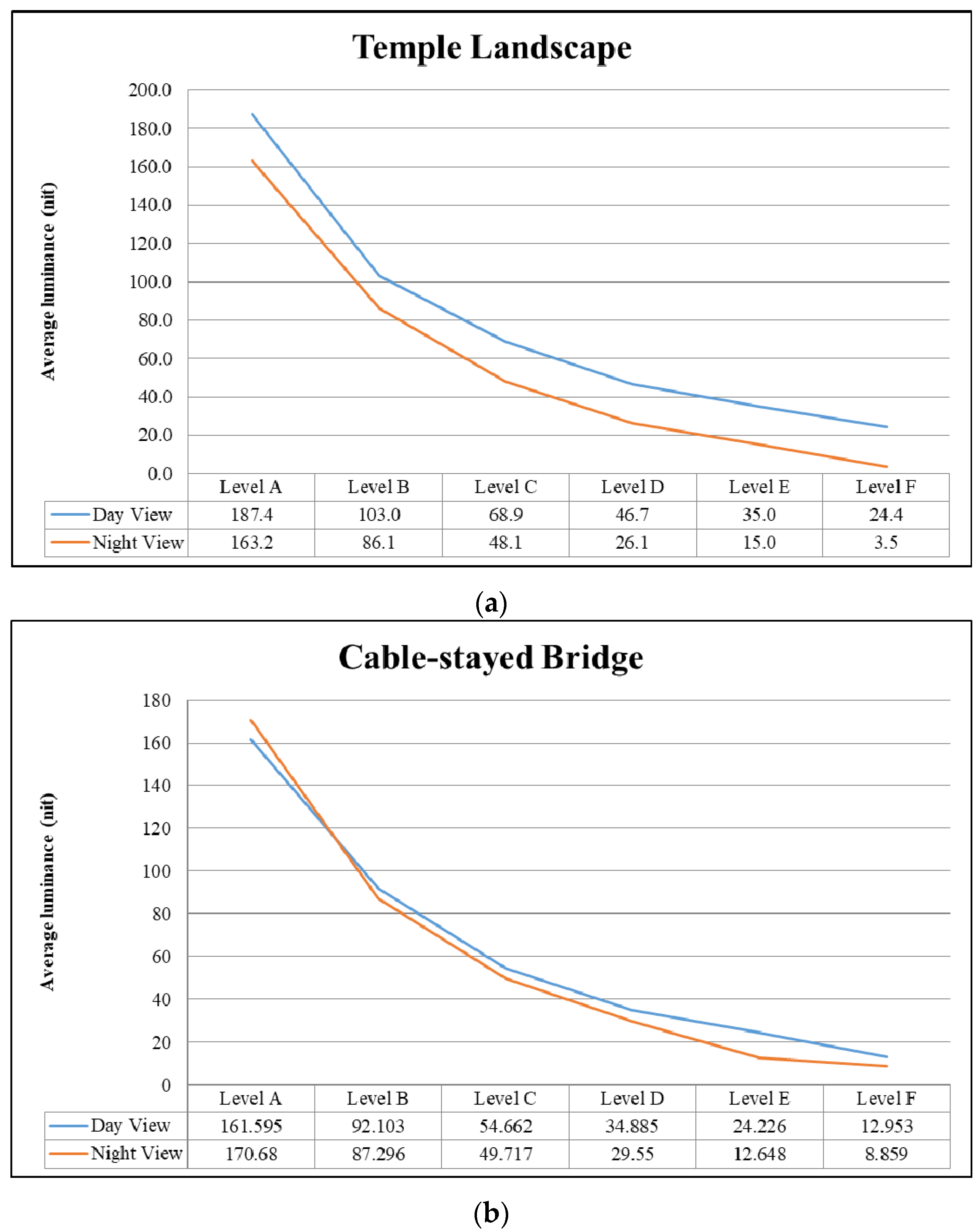 Applsci 11 11153 g011a
