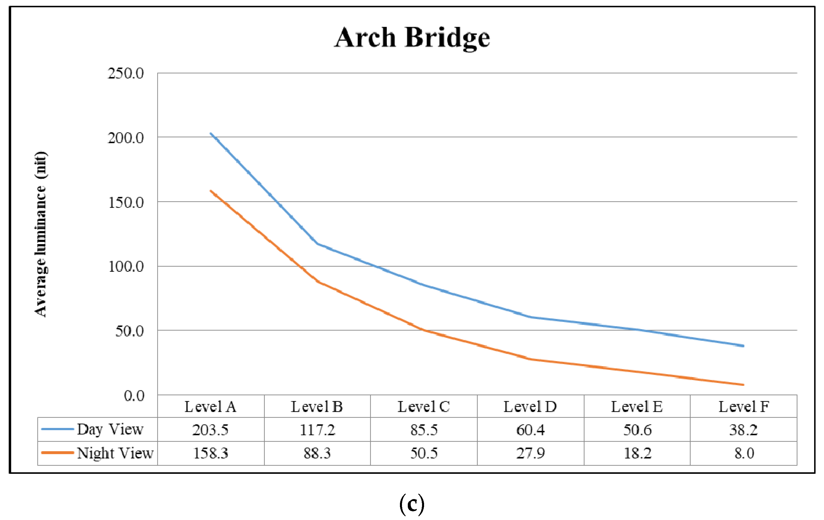 Applsci 11 11153 g011b