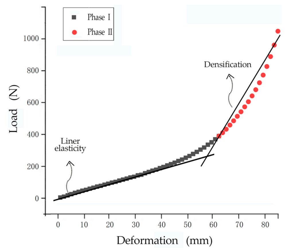 Applsci 11 11159 g005