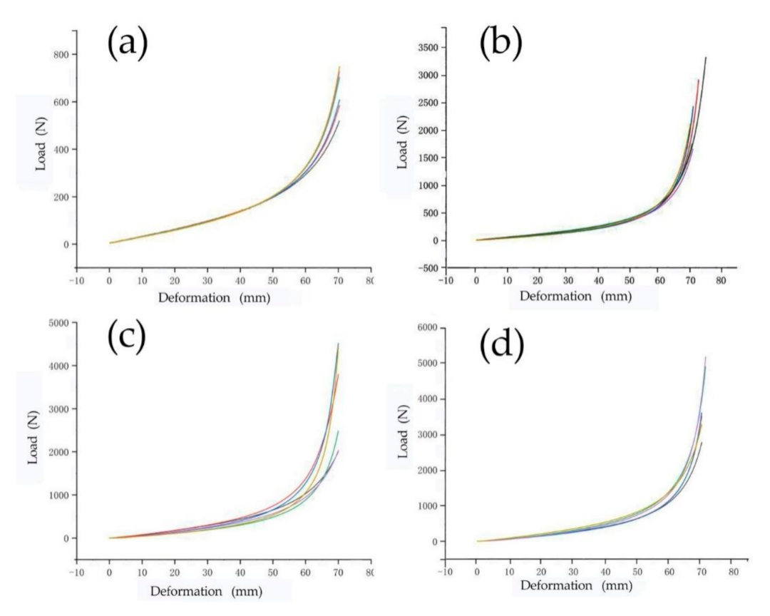 Applsci 11 11159 g006