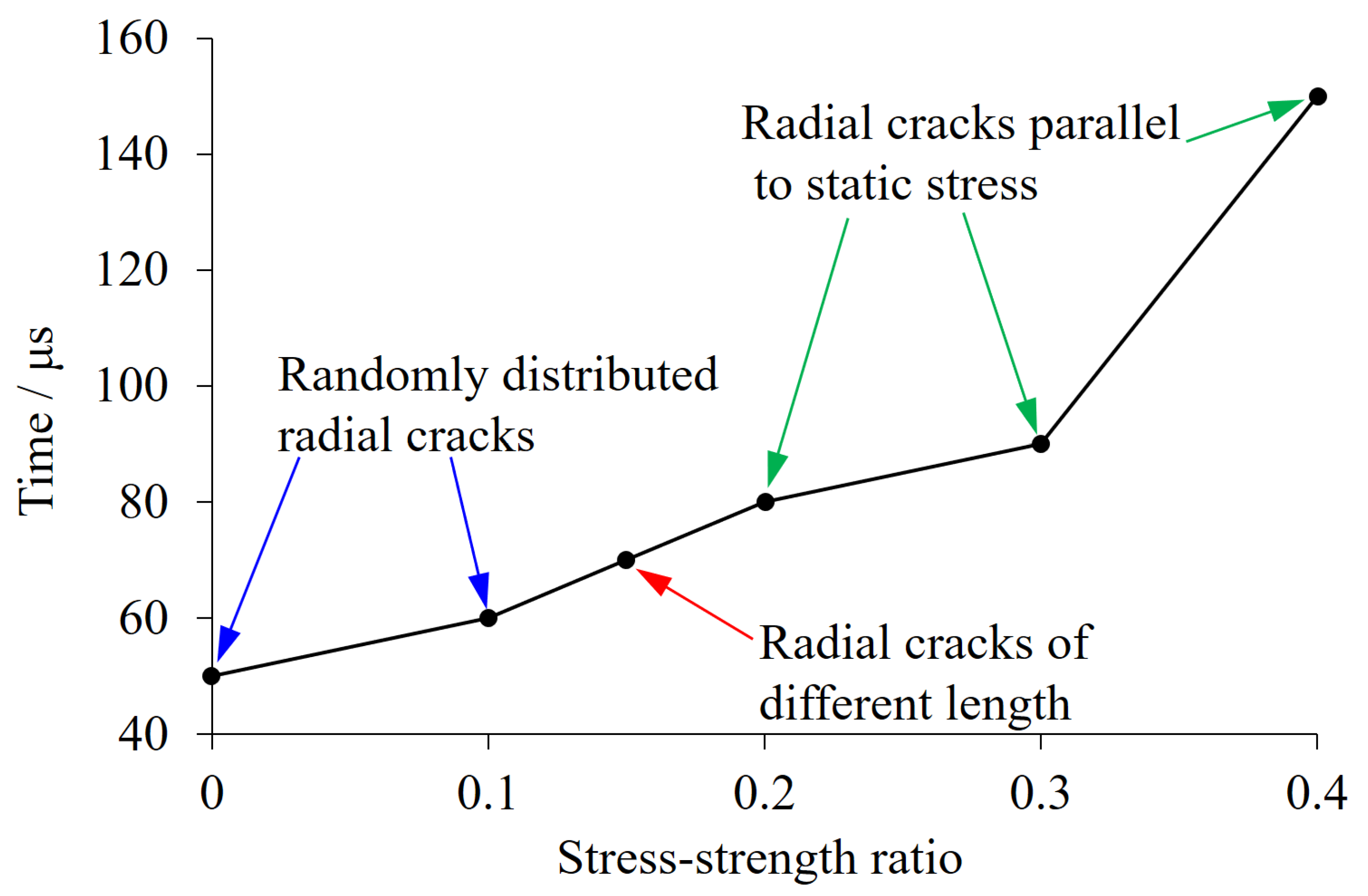 Applsci 11 11169 g009