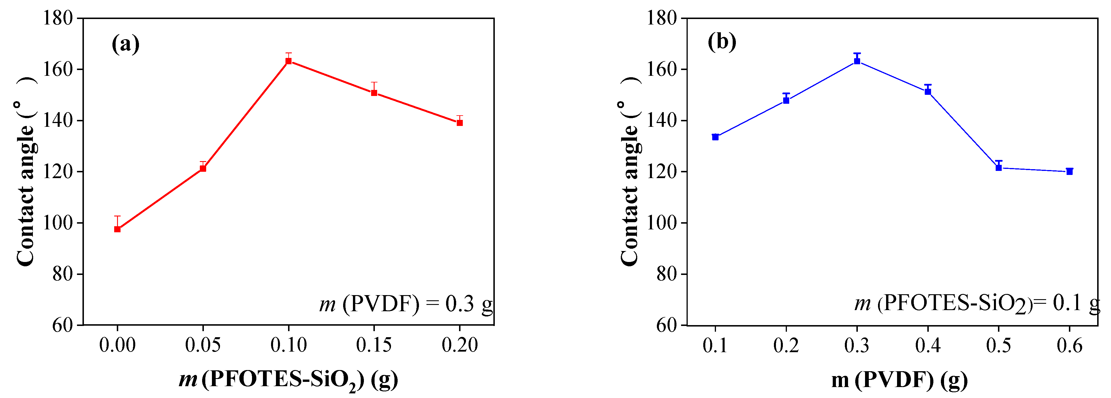 Applsci 11 11172 g002