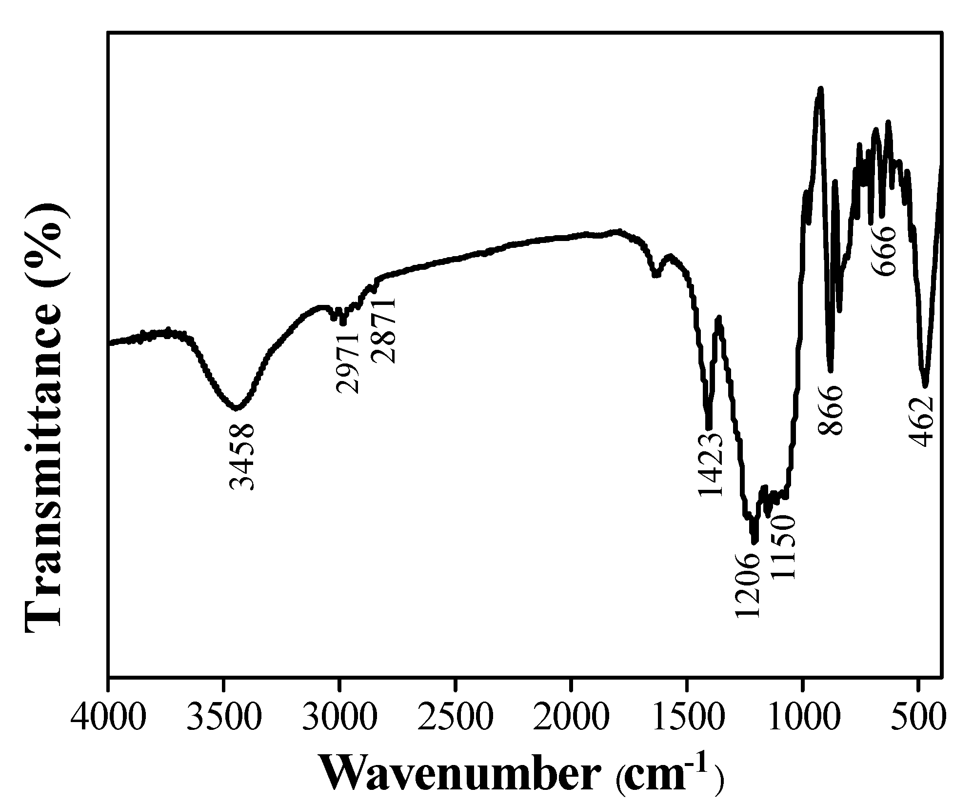 Applsci 11 11172 g004