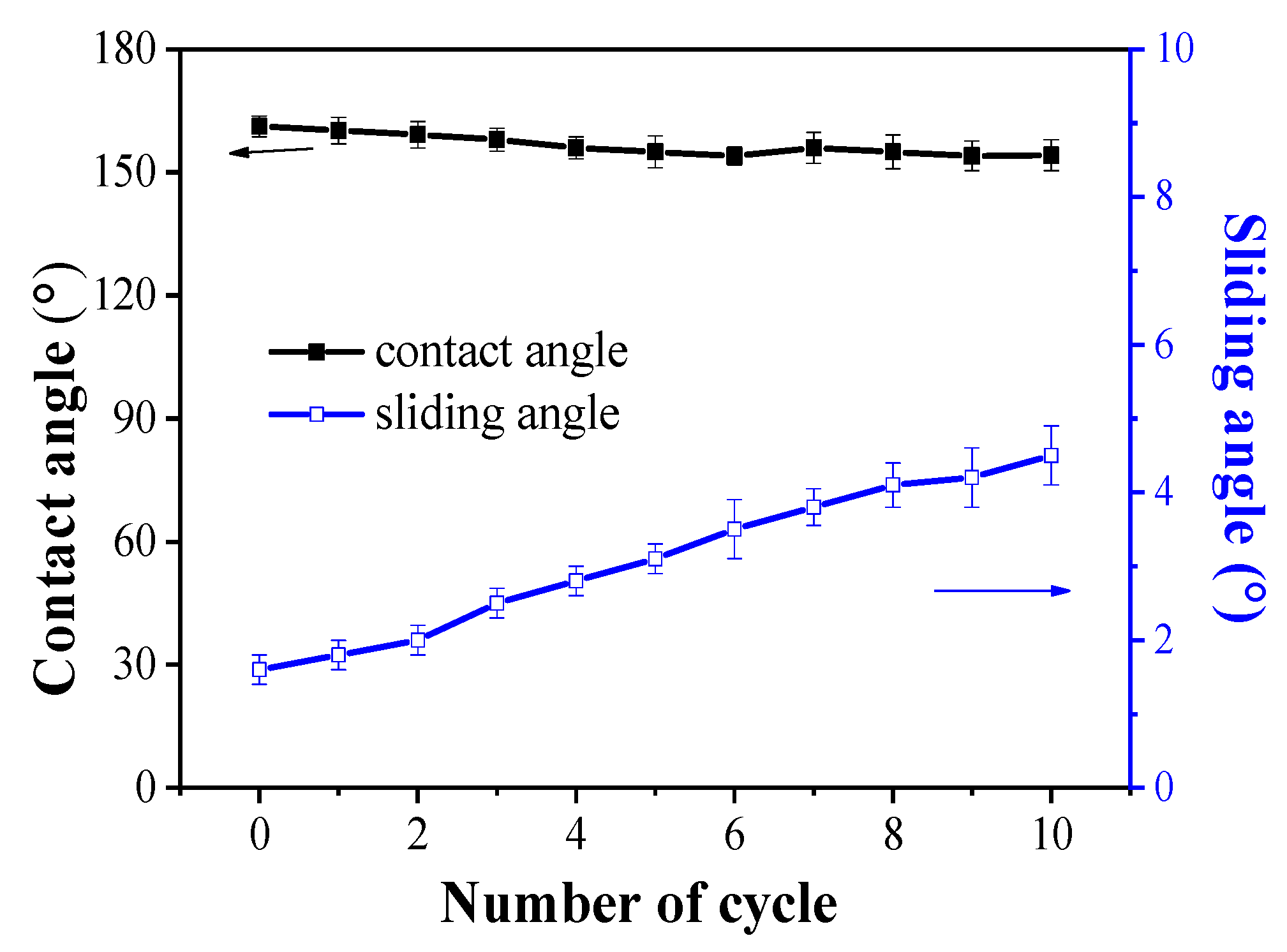 Applsci 11 11172 g008