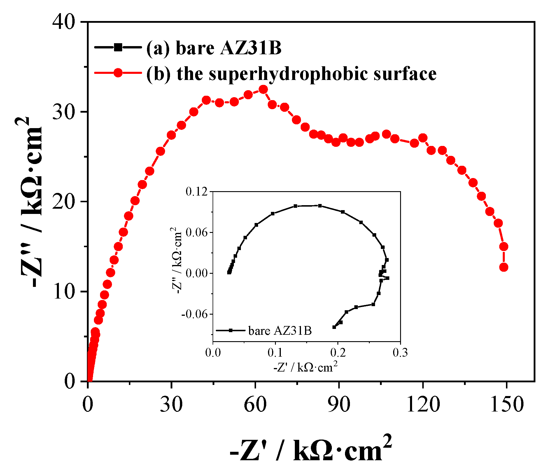 Applsci 11 11172 g010