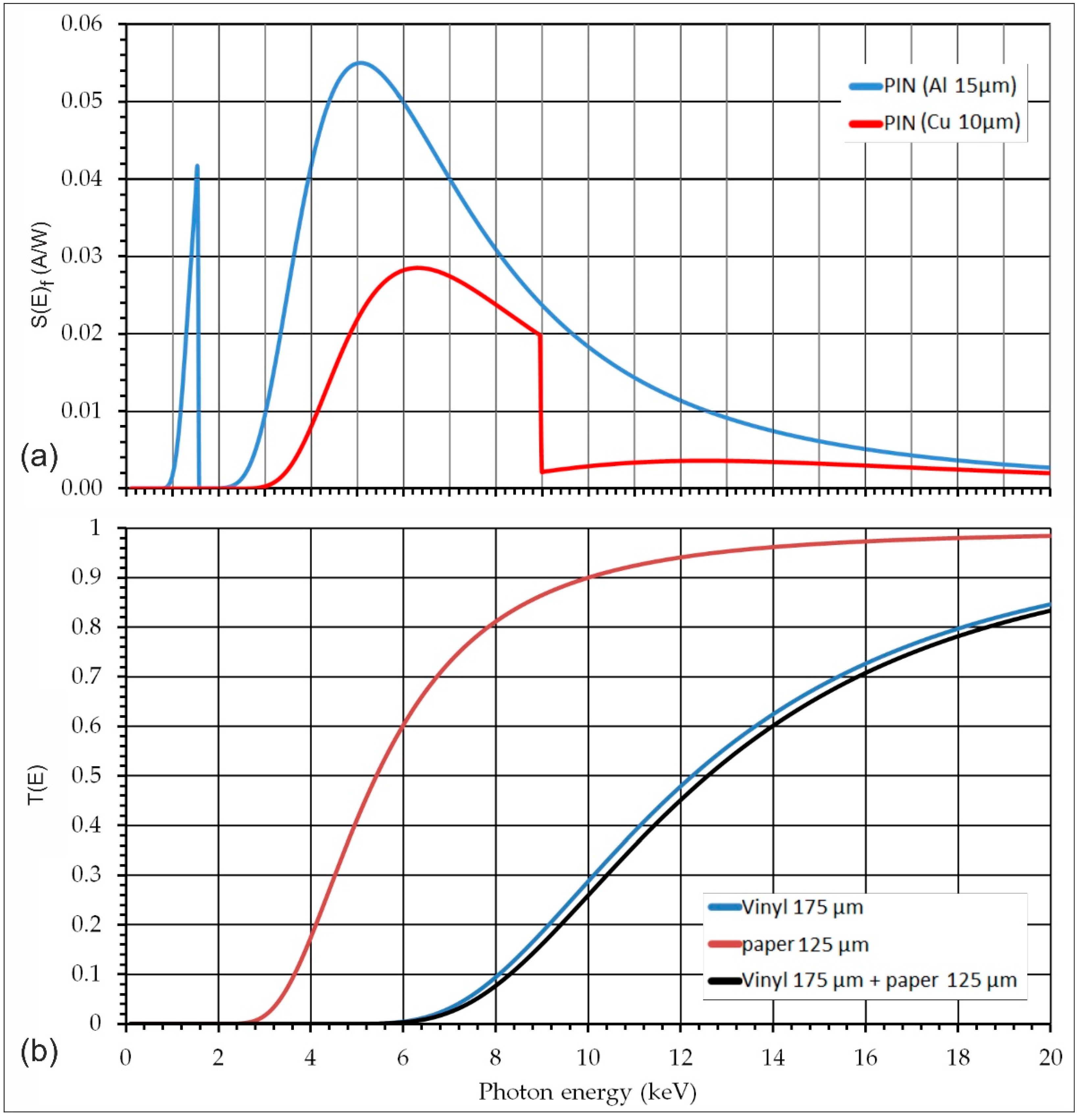 Applsci 11 11173 g002 Applsci 11 11173 g002