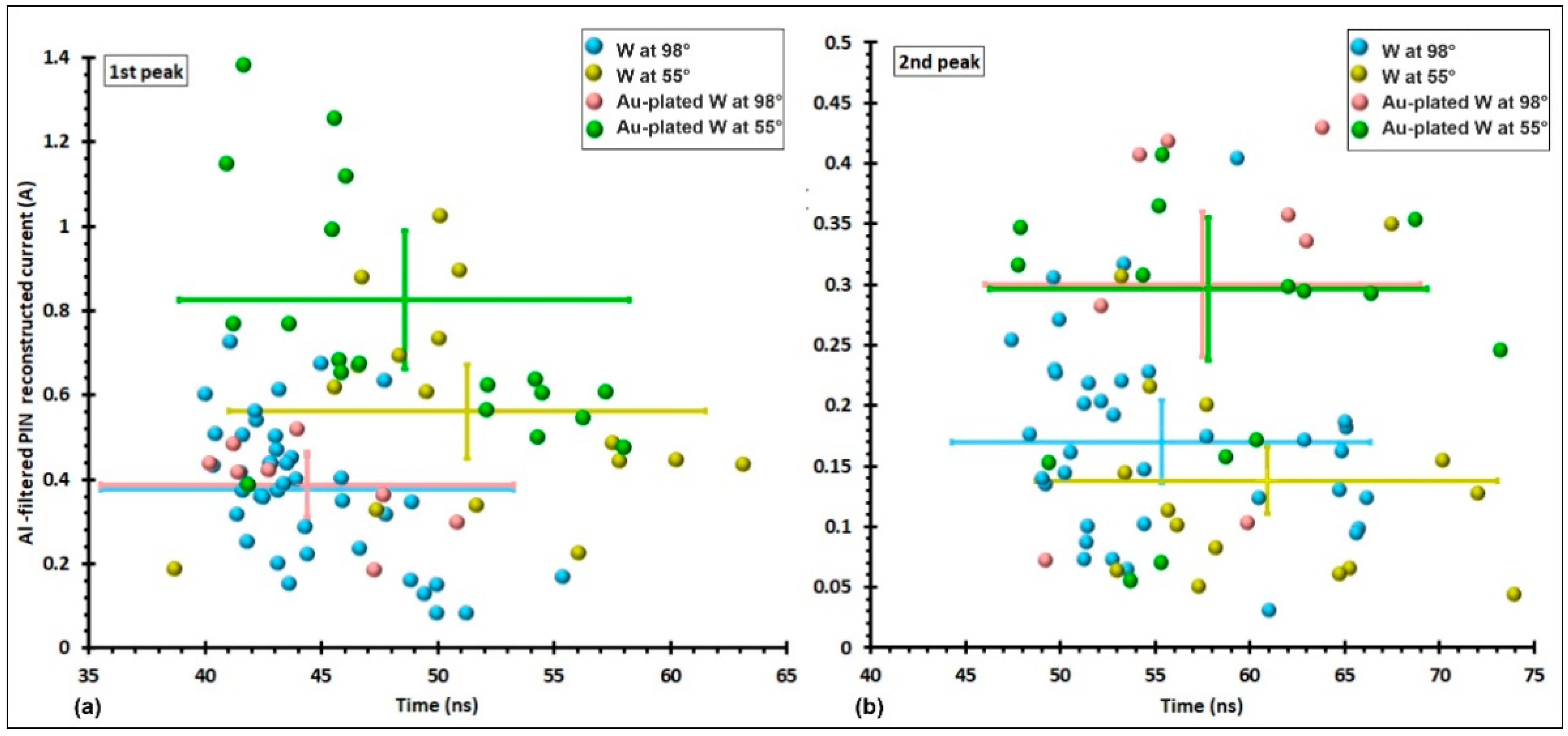 Applsci 11 11173 g005 Applsci 11 11173 g005