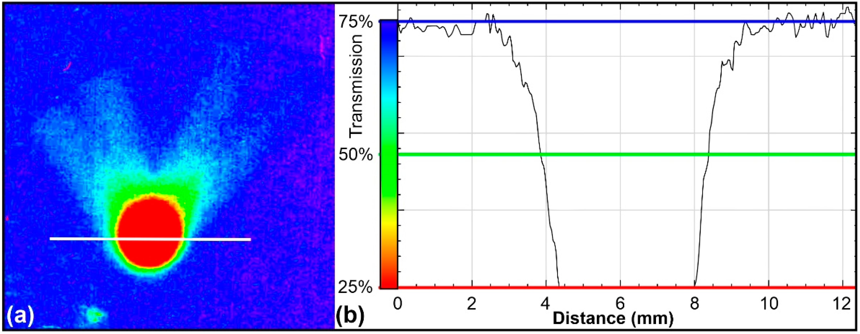 Applsci 11 11173 g007 Applsci 11 11173 g007