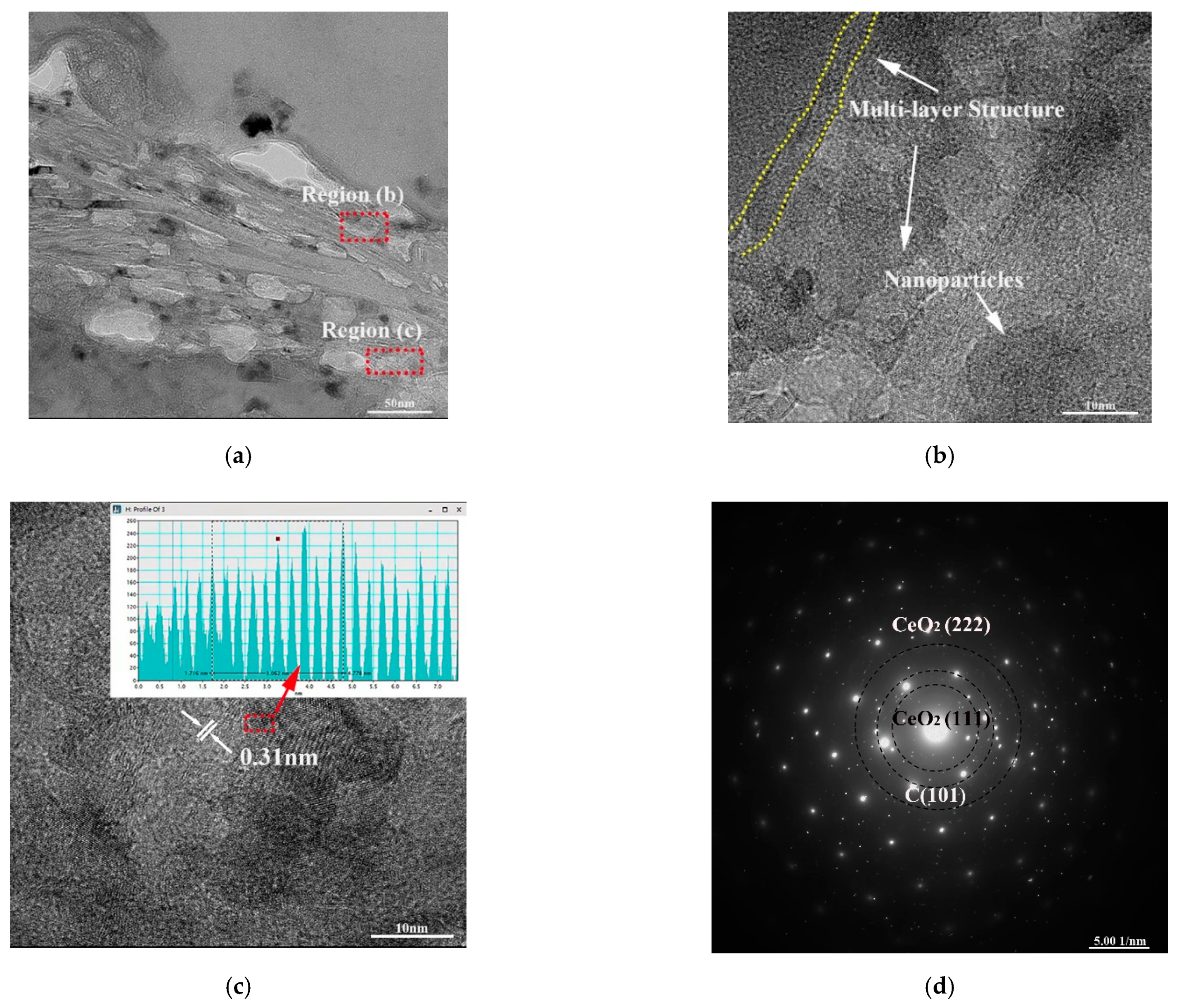 Applsci 11 11177 g006