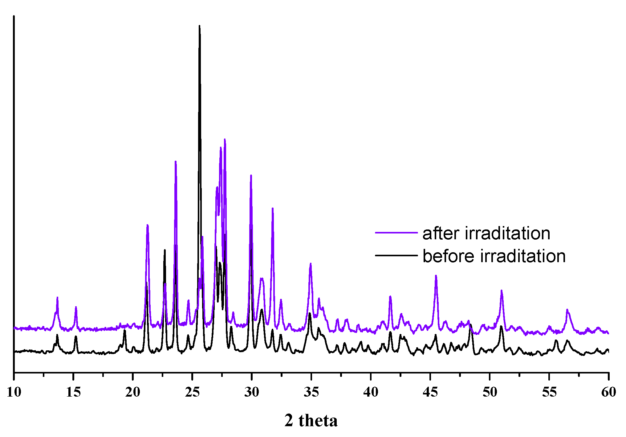 Applsci 11 11180 g006