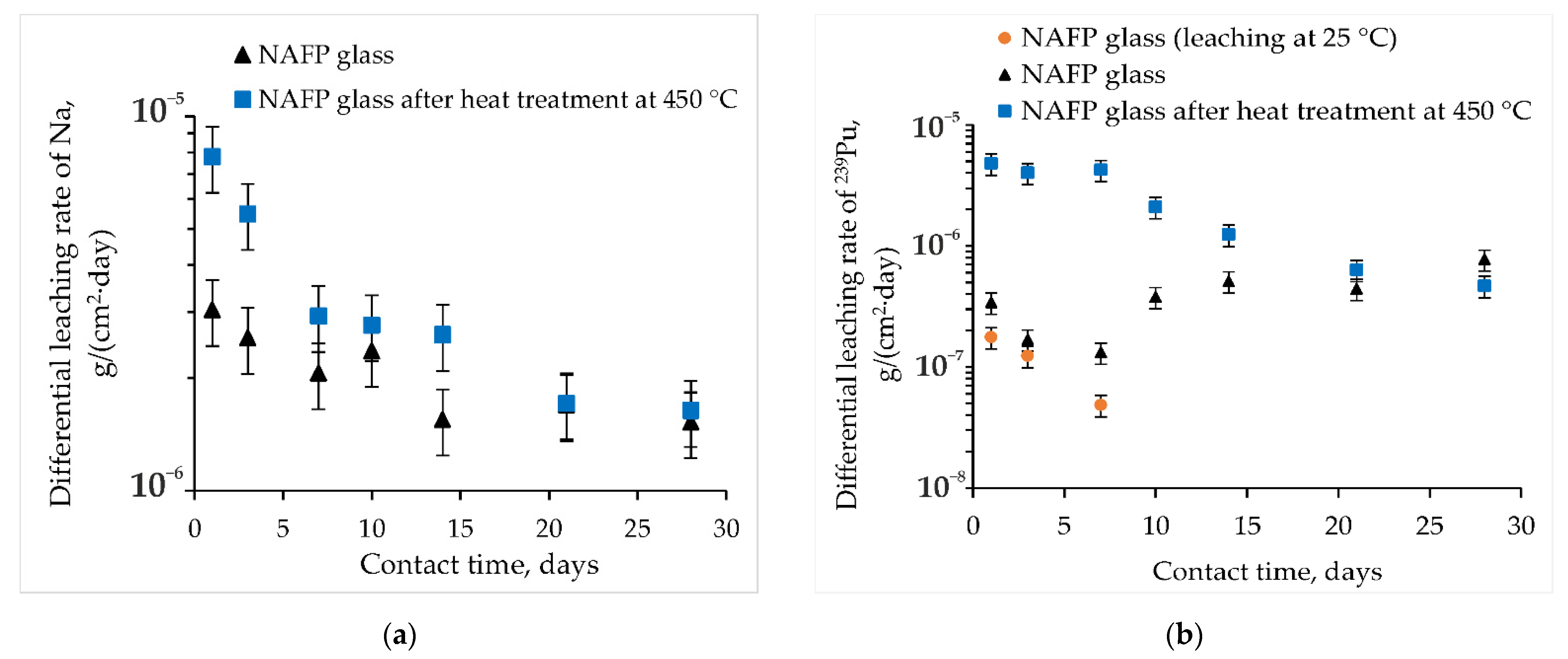 Applsci 11 11180 g008