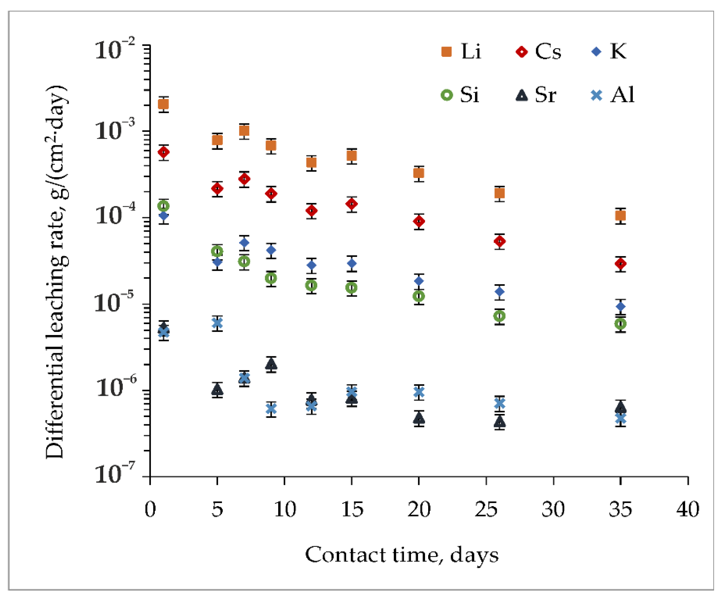 Applsci 11 11180 g009