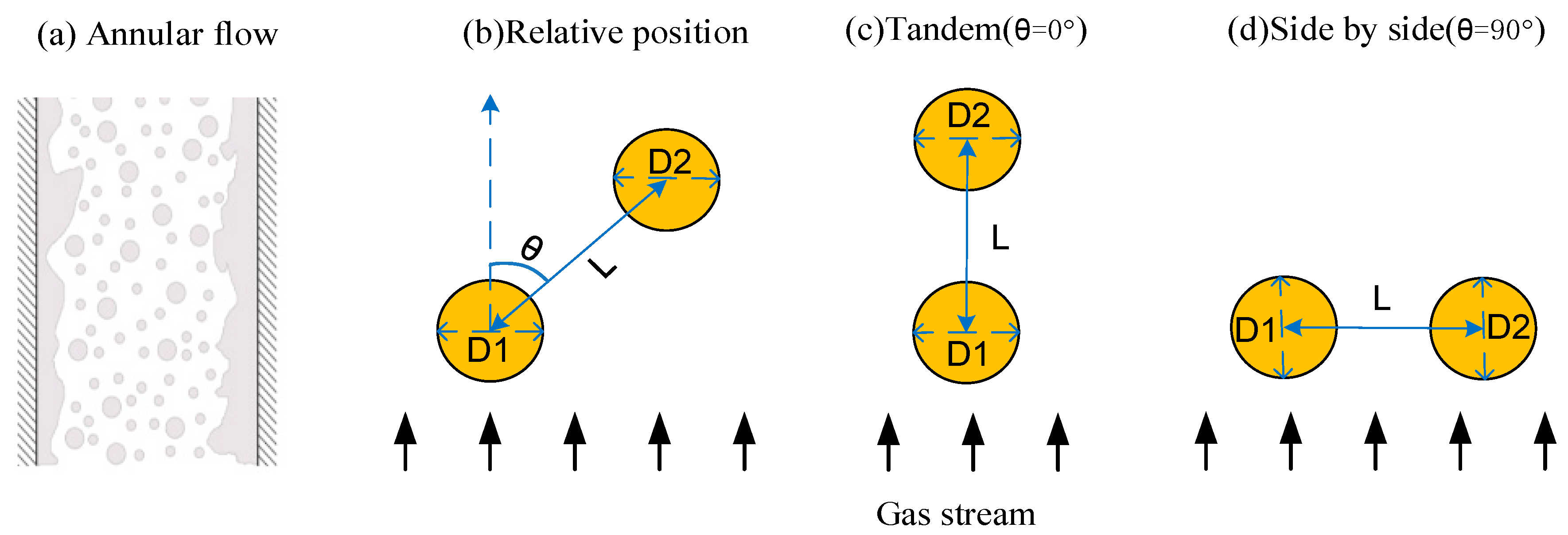 Applsci 11 11220 g001