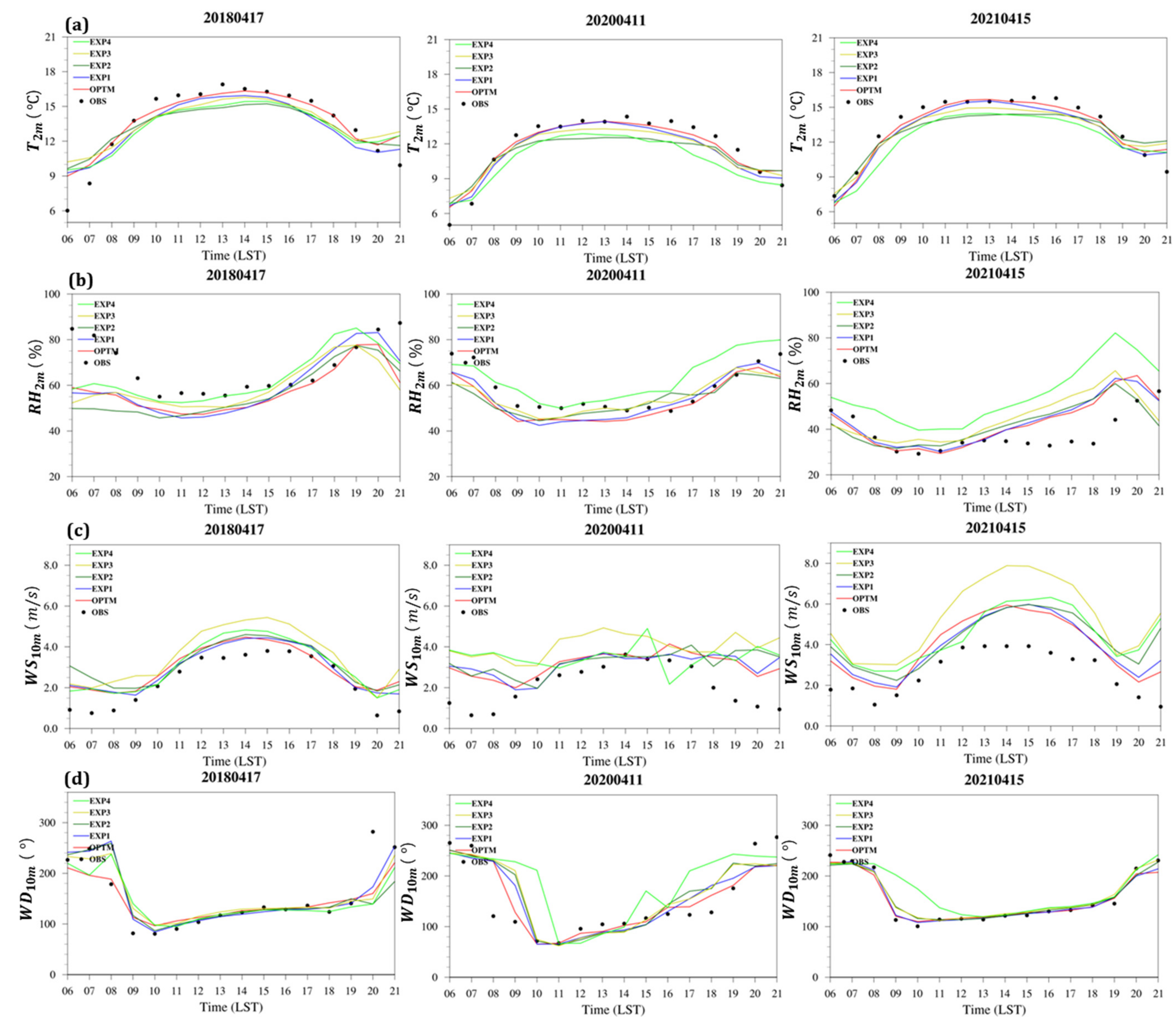 Applsci 11 11221 g006