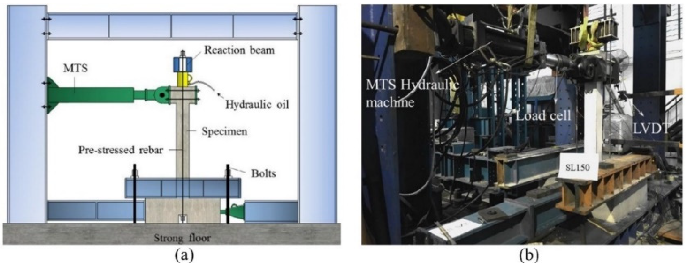 Applsci 11 11223 g002