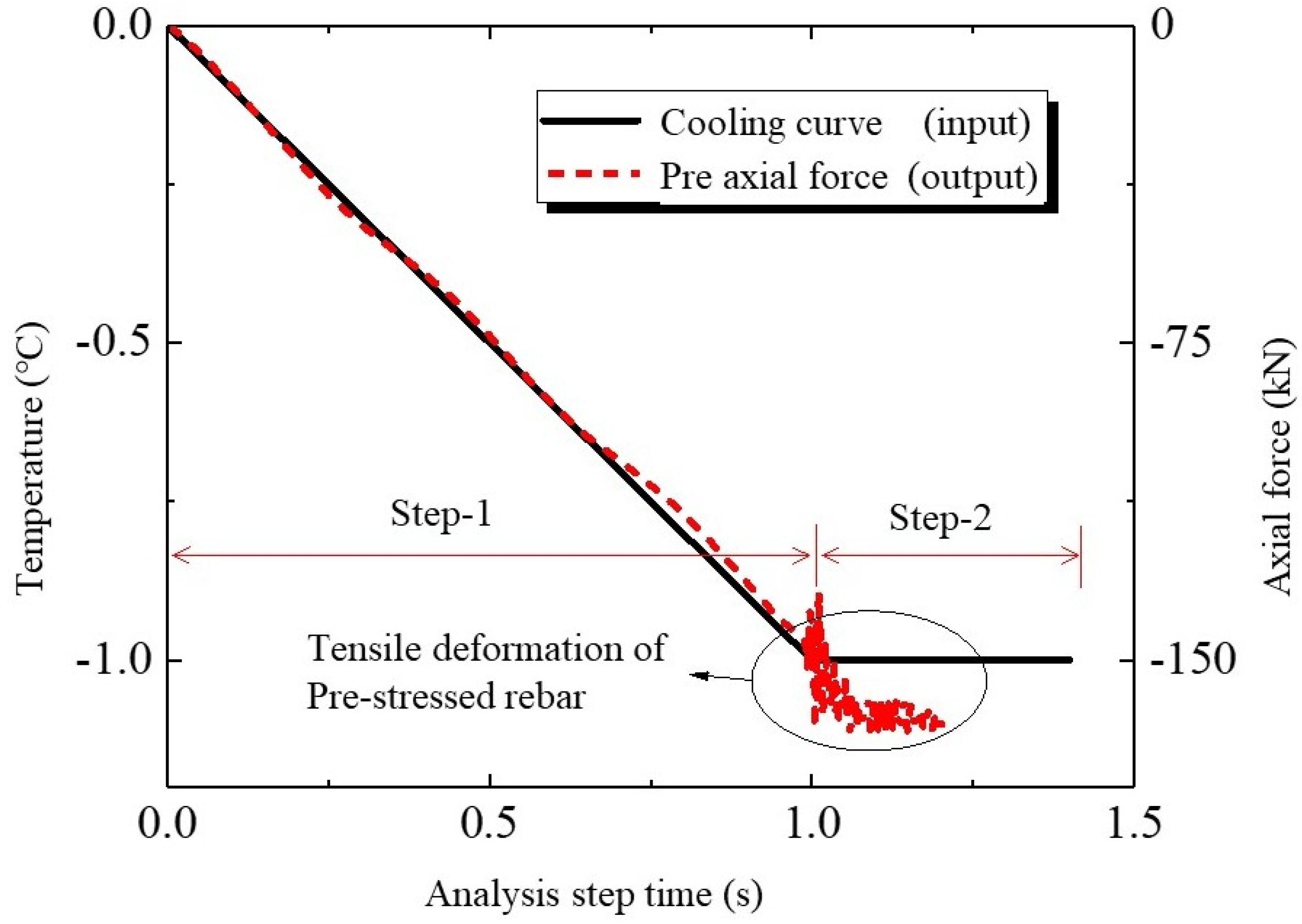 Applsci 11 11223 g006