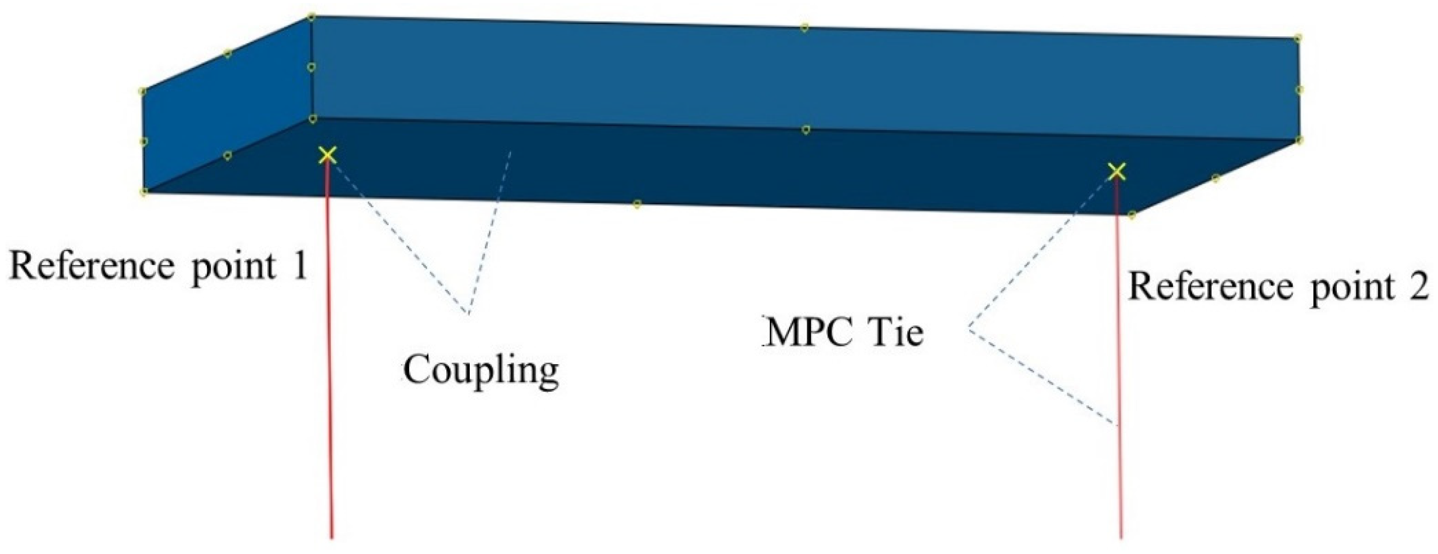 Applsci 11 11223 g007