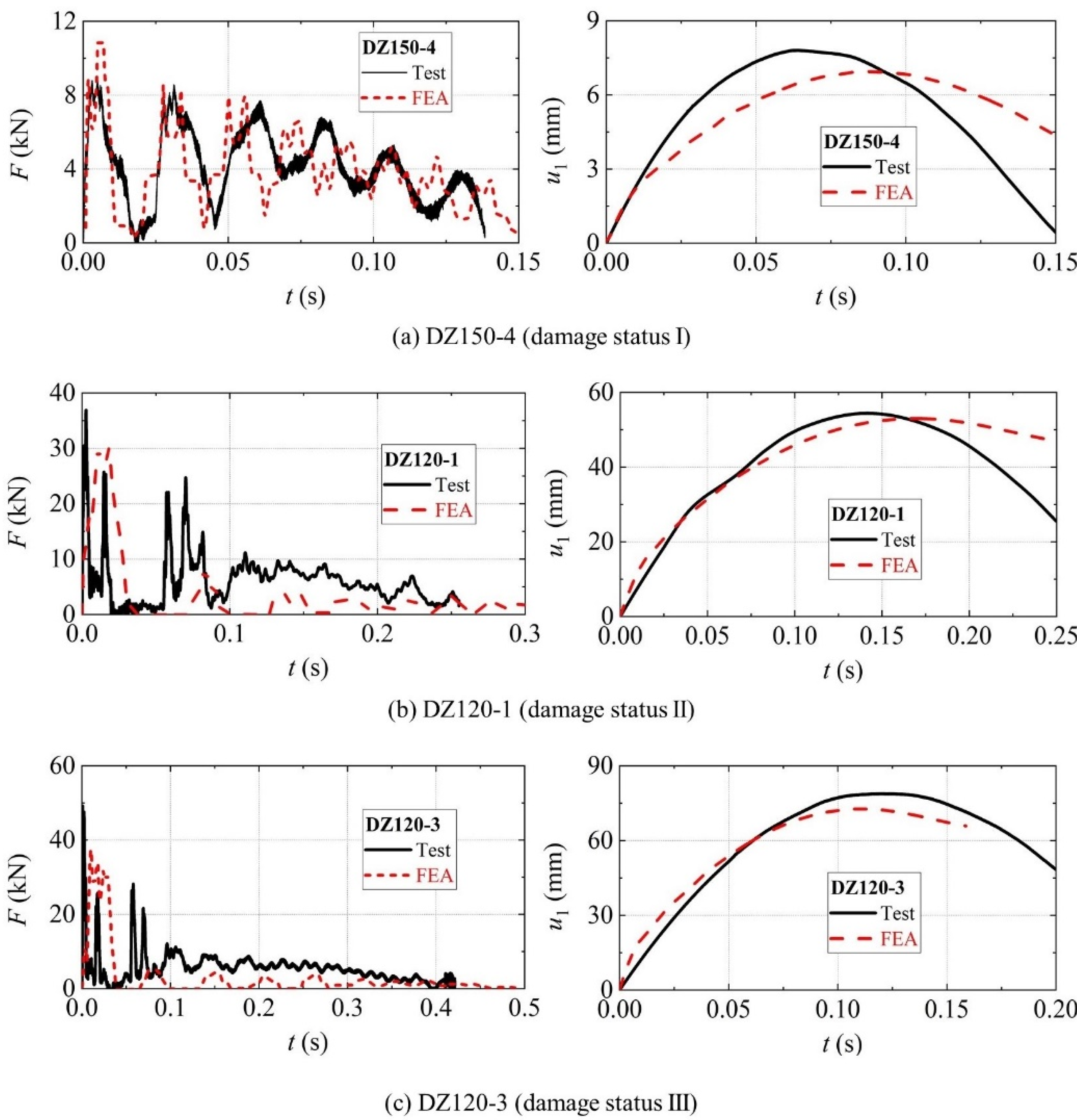Applsci 11 11223 g011