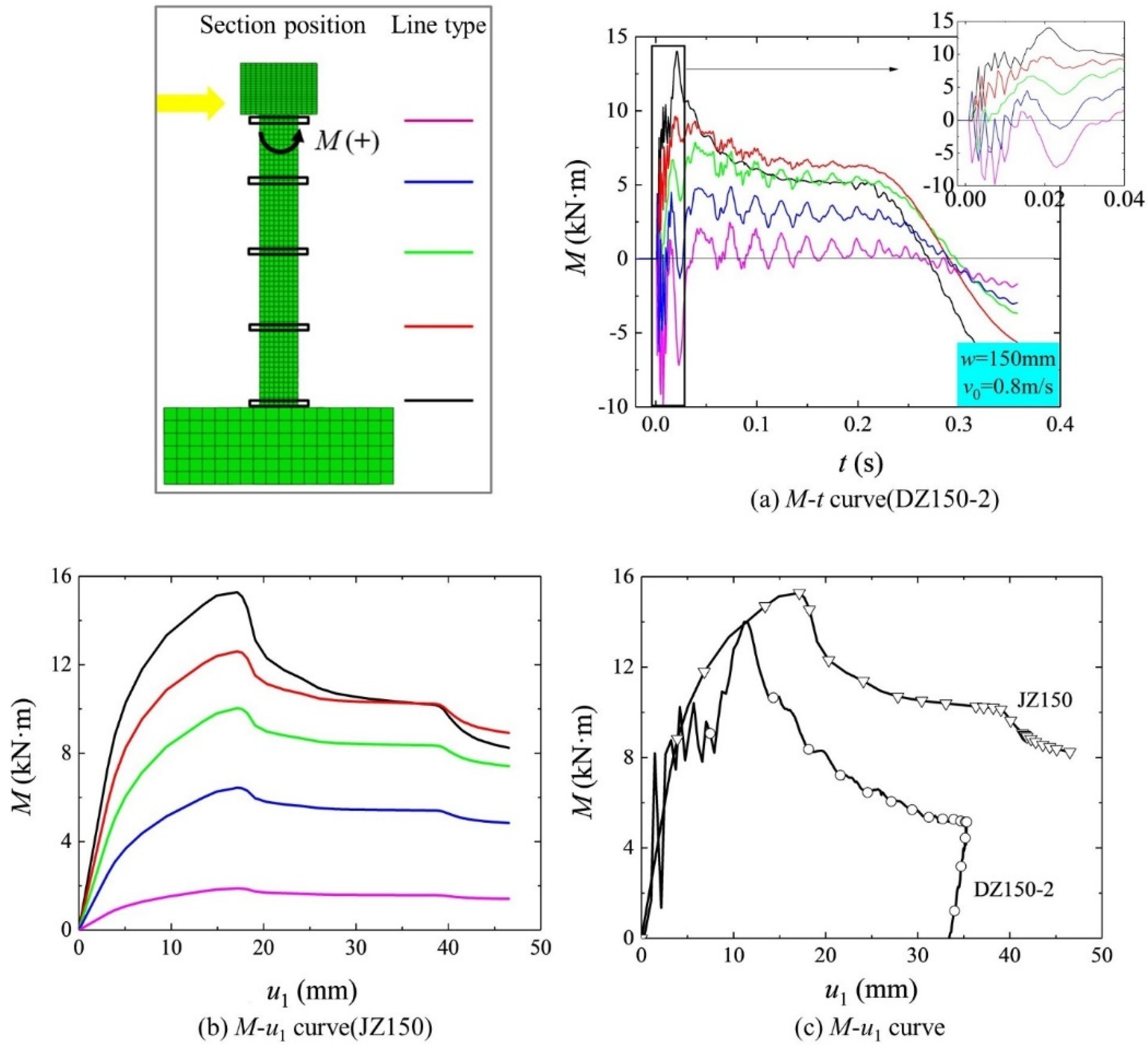 Applsci 11 11223 g015