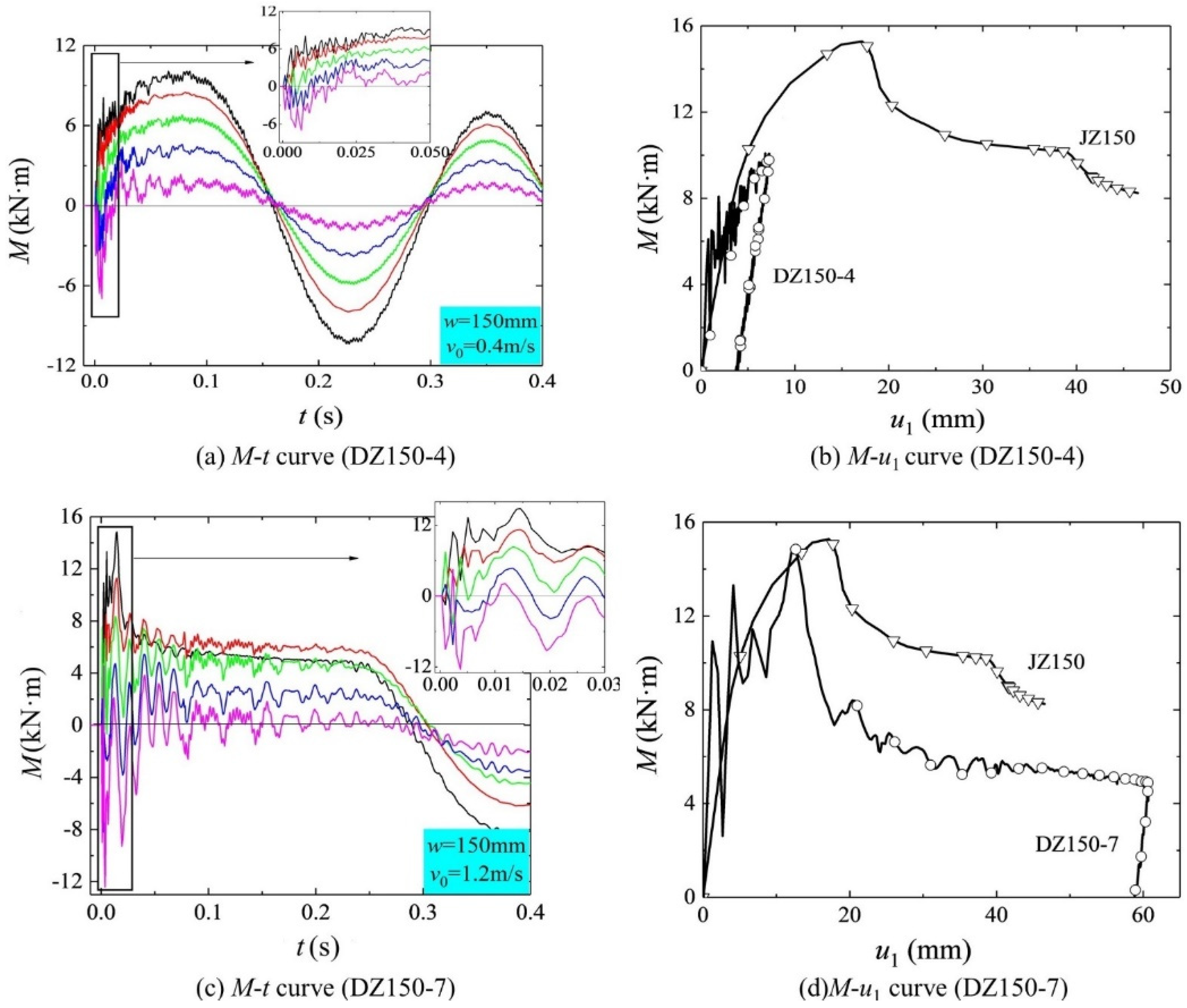 Applsci 11 11223 g016