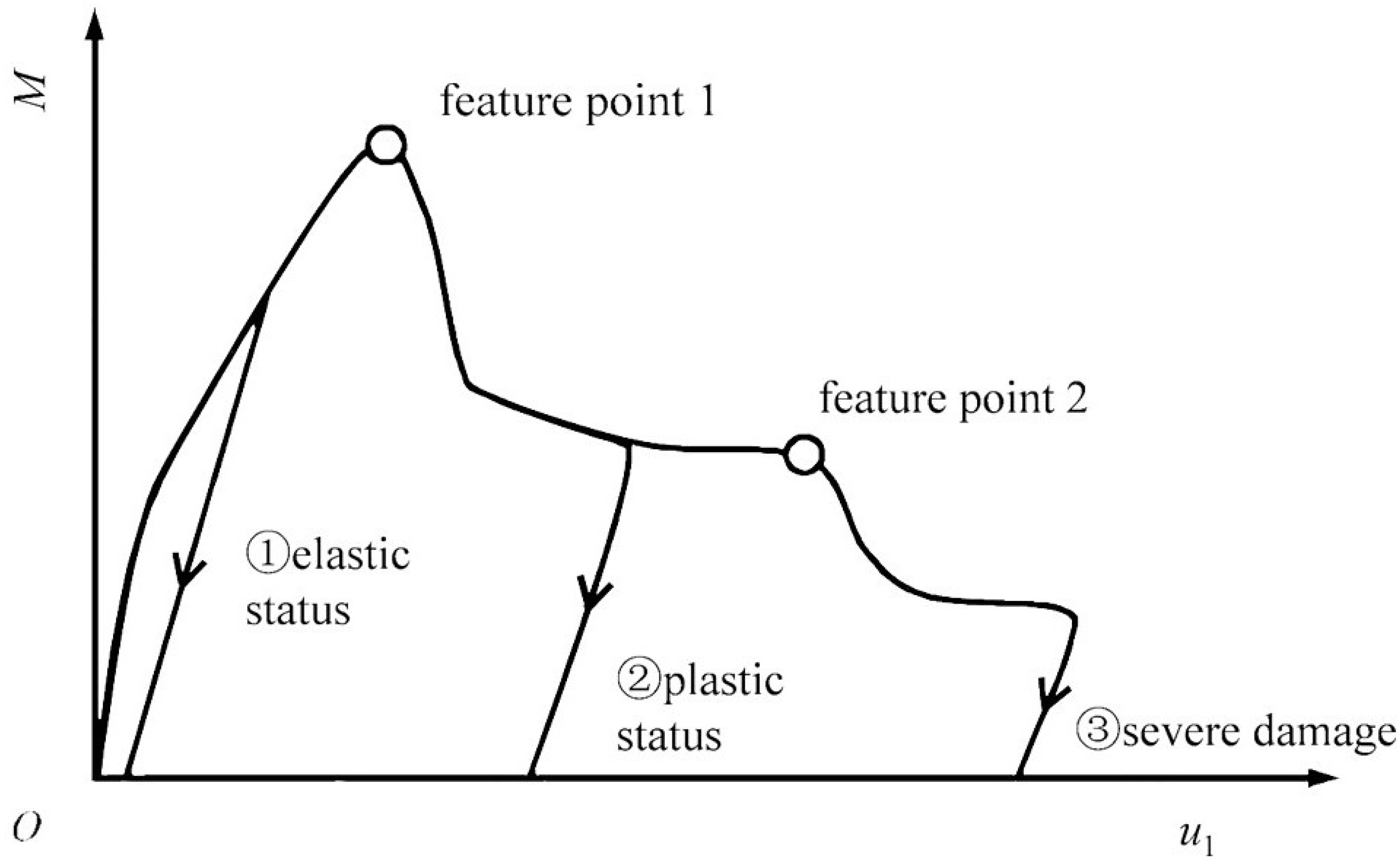 Applsci 11 11223 g020