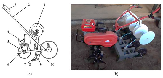 Walking Tractor with Traction Corn Precision Sowing Machine, Corn Planter  with Adjustable Plant Spacing - China Soybean Planting Machine, Three-Point  Suspension