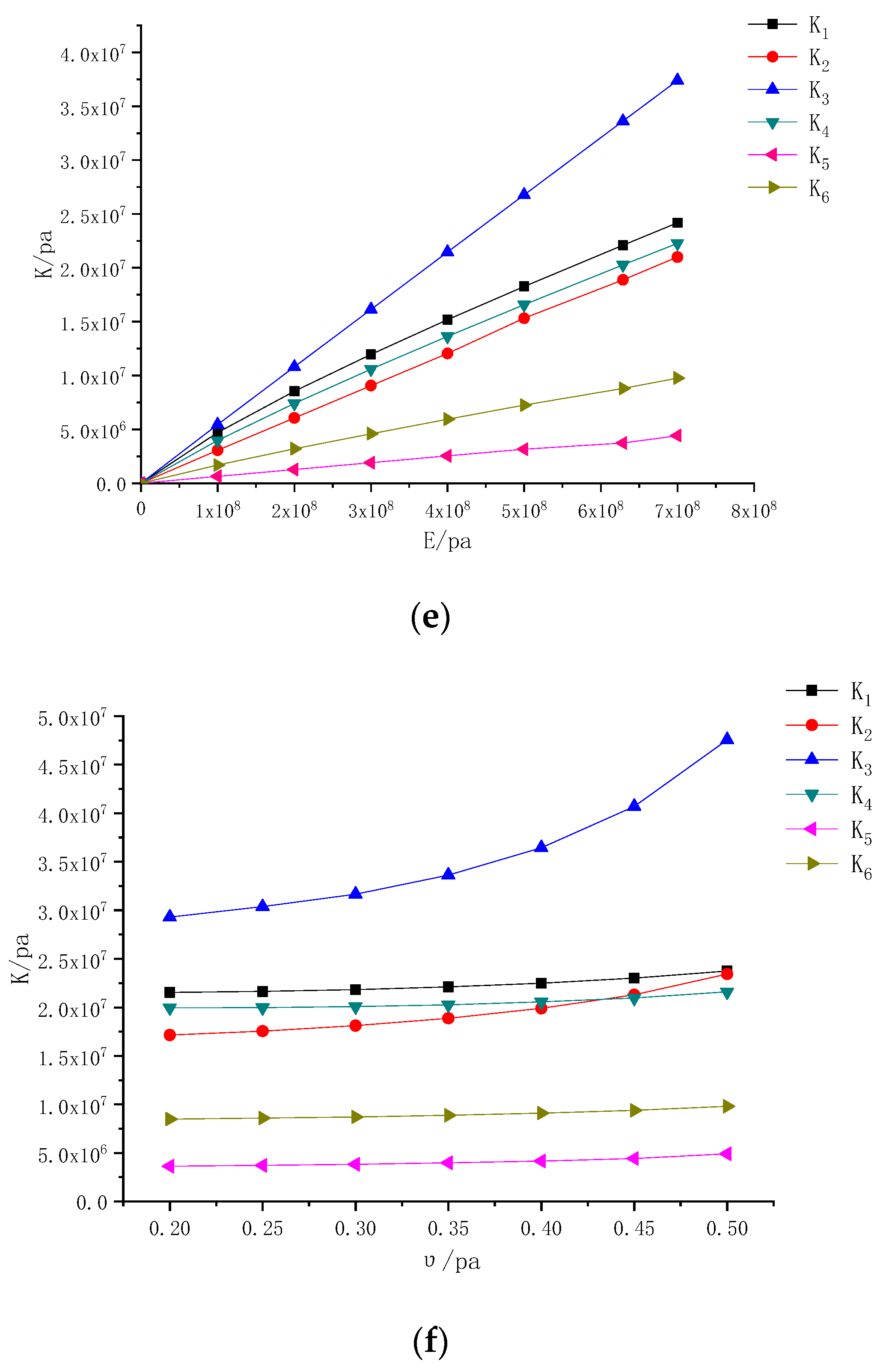 Applsci 11 11245 g005c