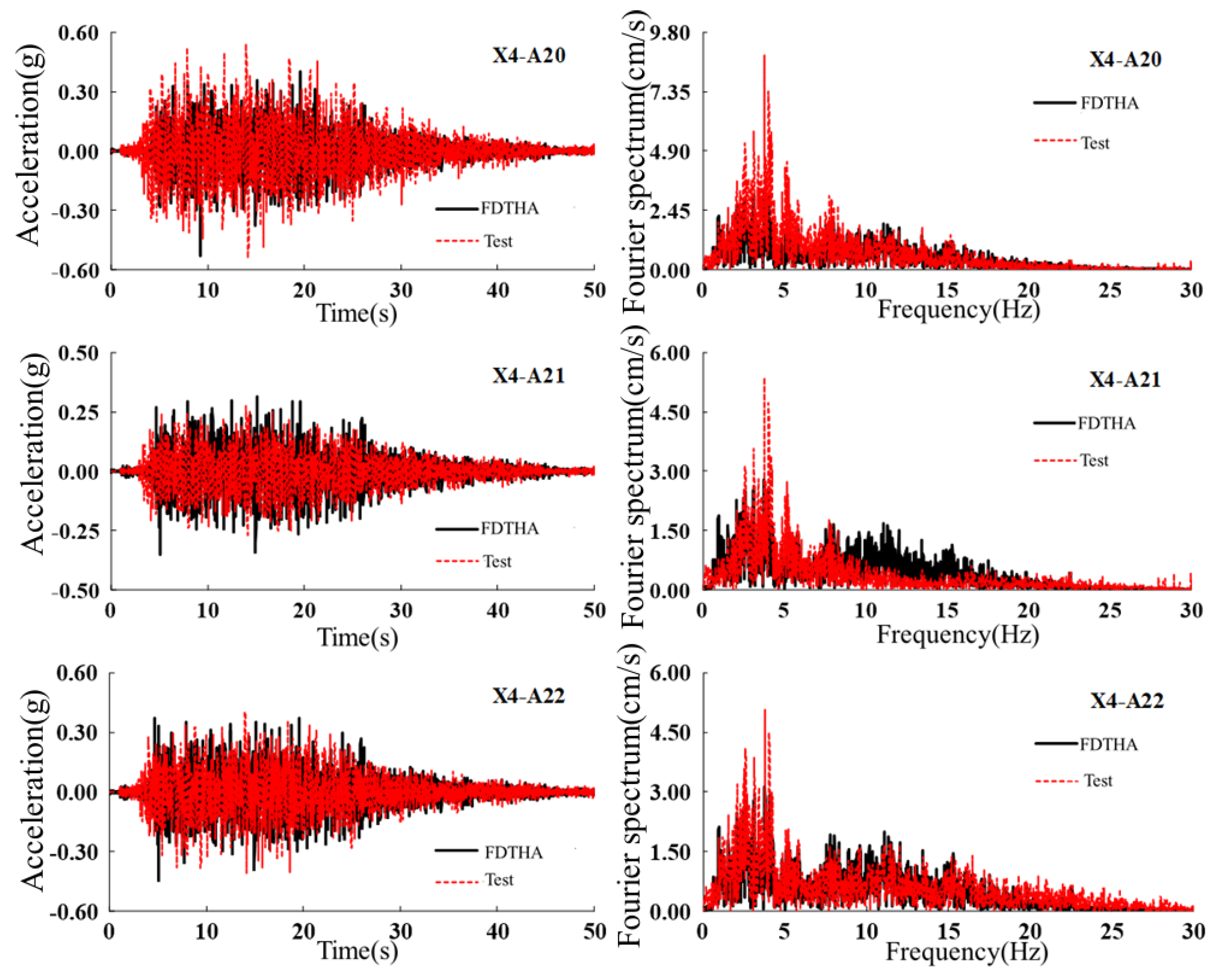 Applsci 11 11245 g014