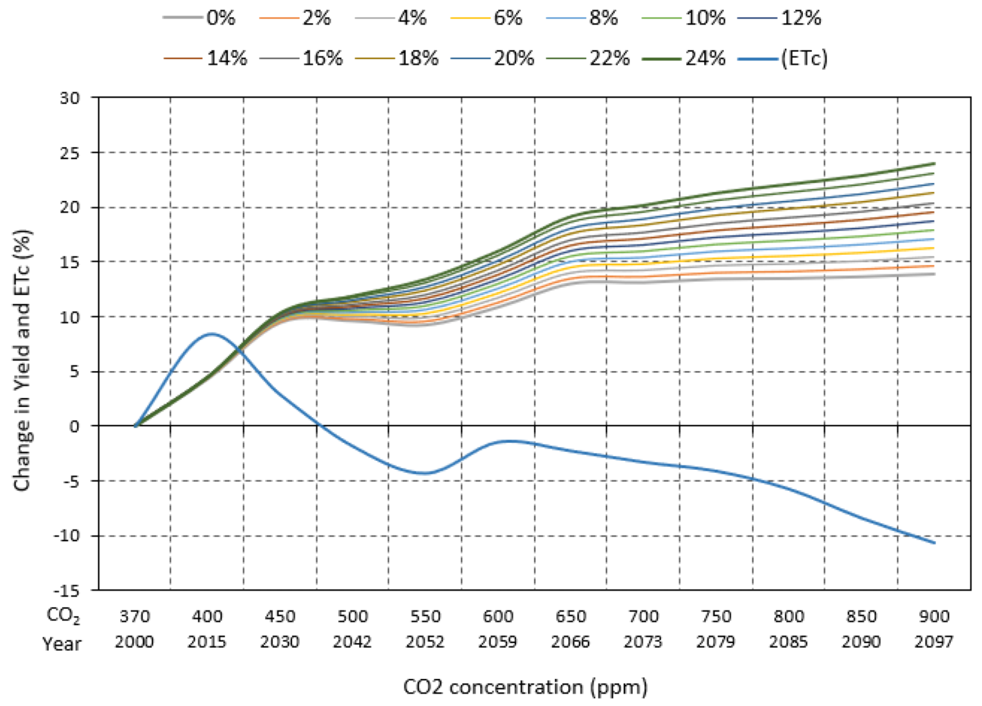 Applsci 11 11253 g007