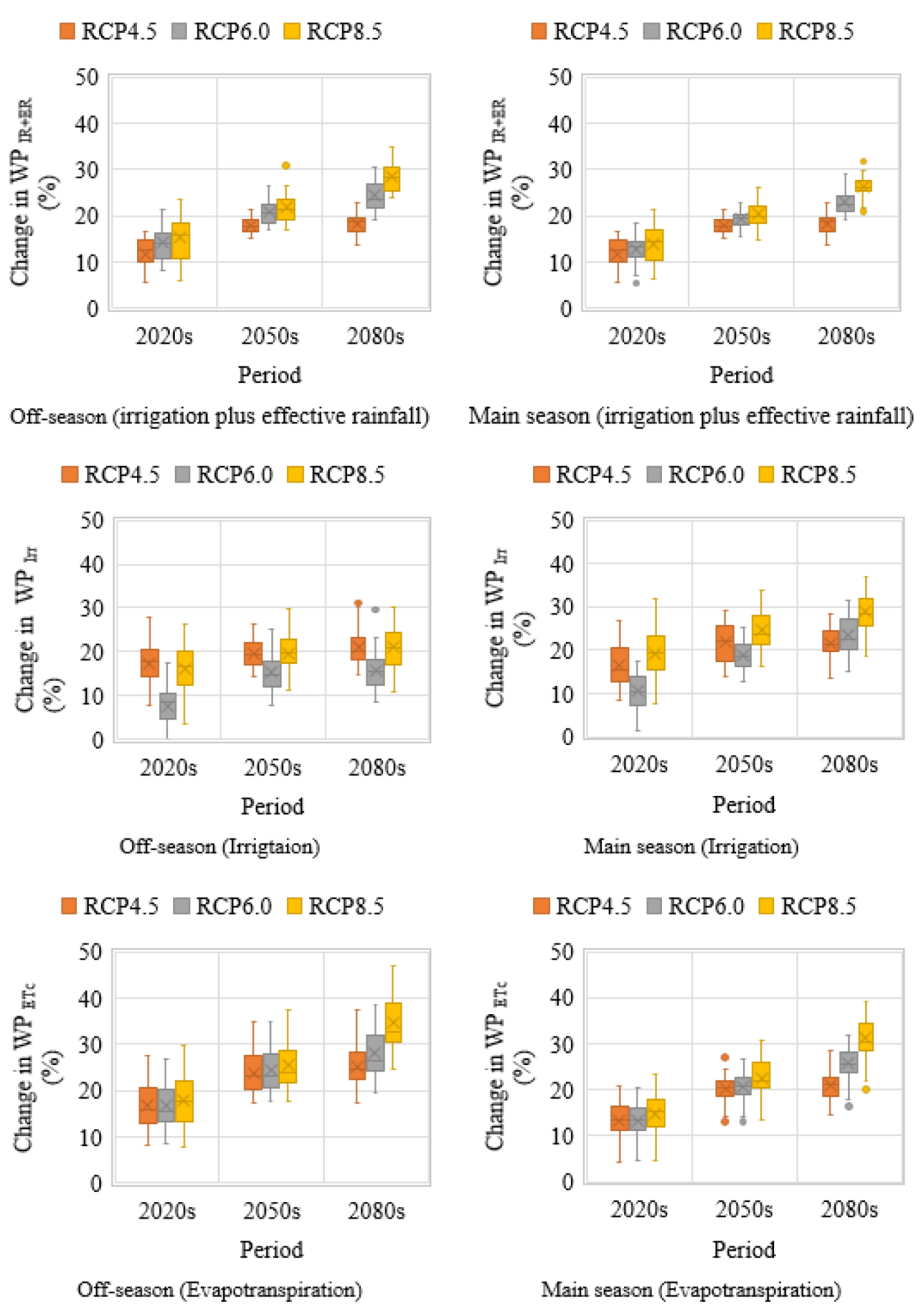 Applsci 11 11253 g010