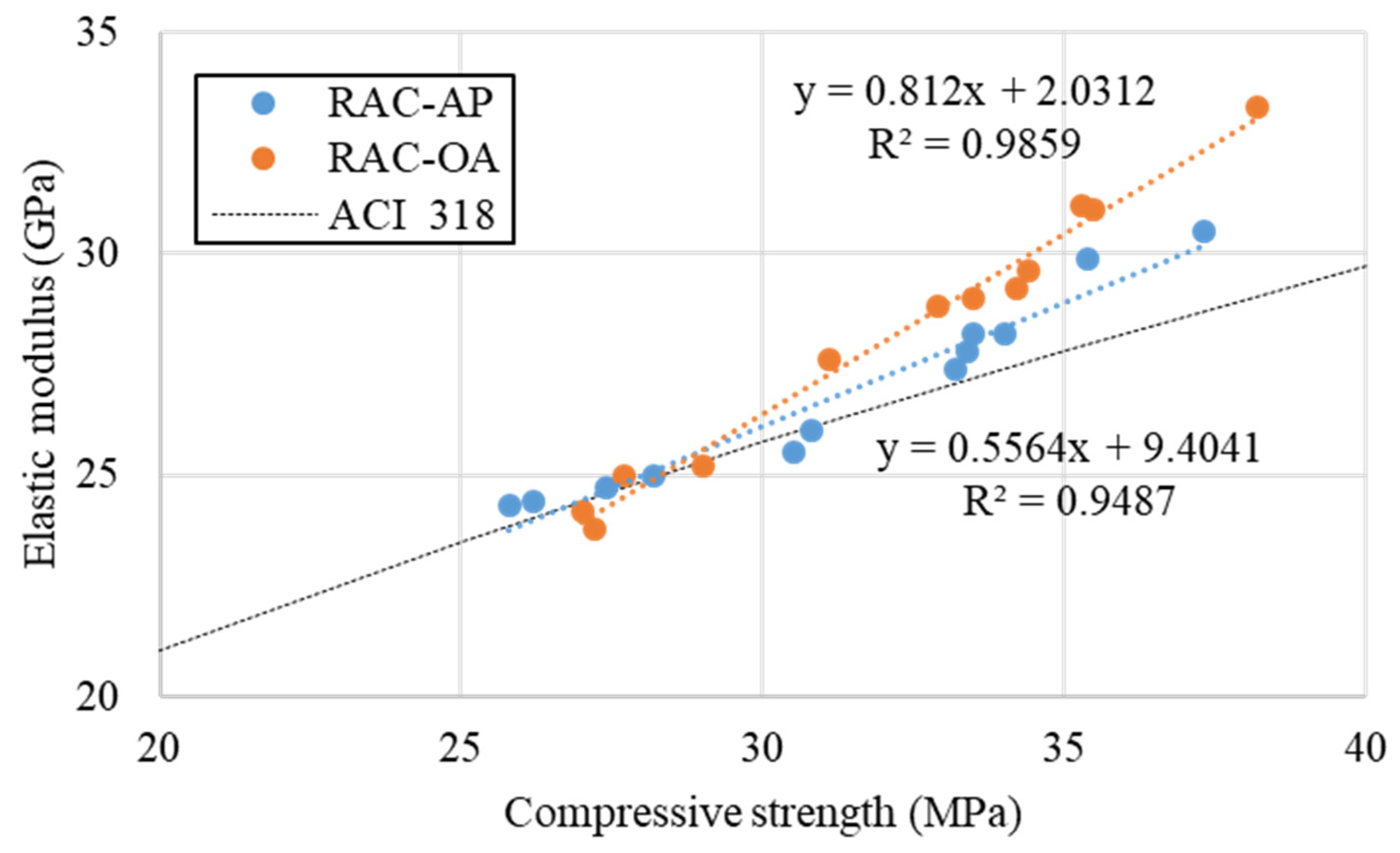 Applsci 11 11274 g008