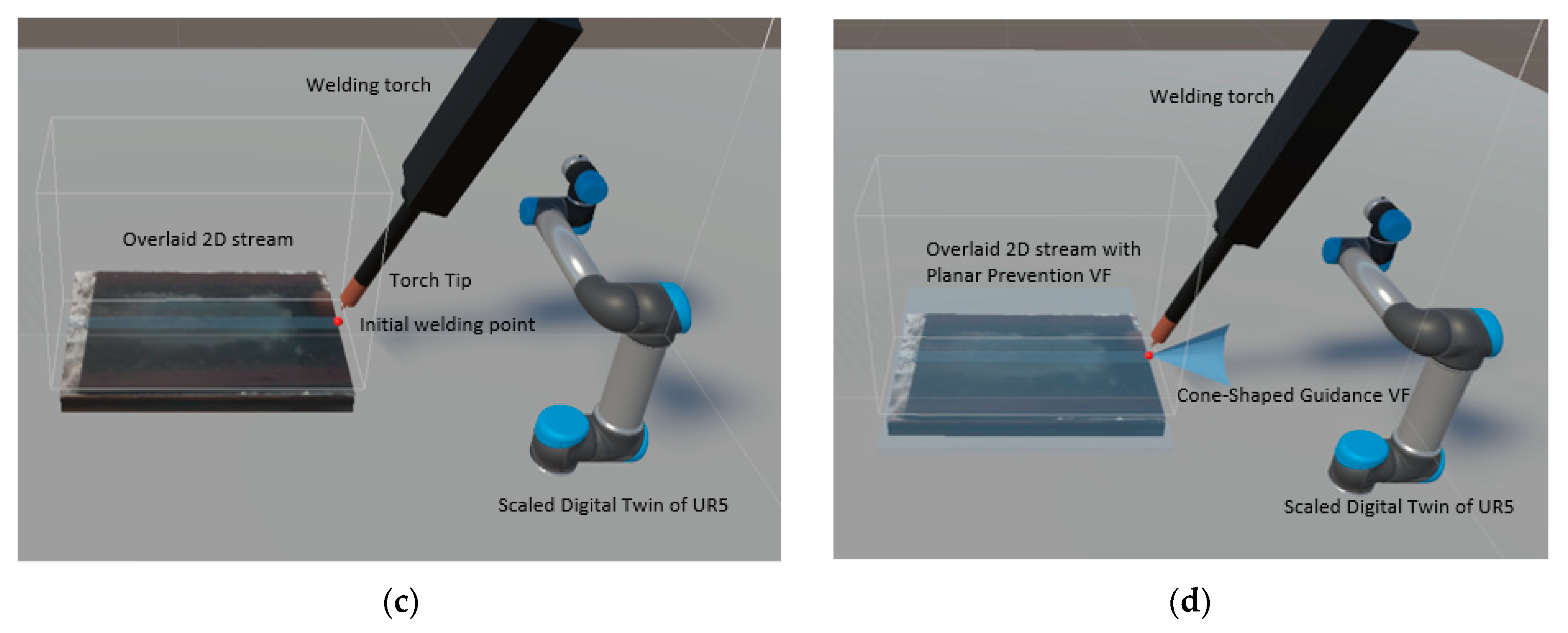 Applied Sciences | Free Full-Text | Mixed Reality-Enhanced Intuitive  Teleoperation with Hybrid Virtual Fixtures for Intelligent Robotic Welding  | HTML