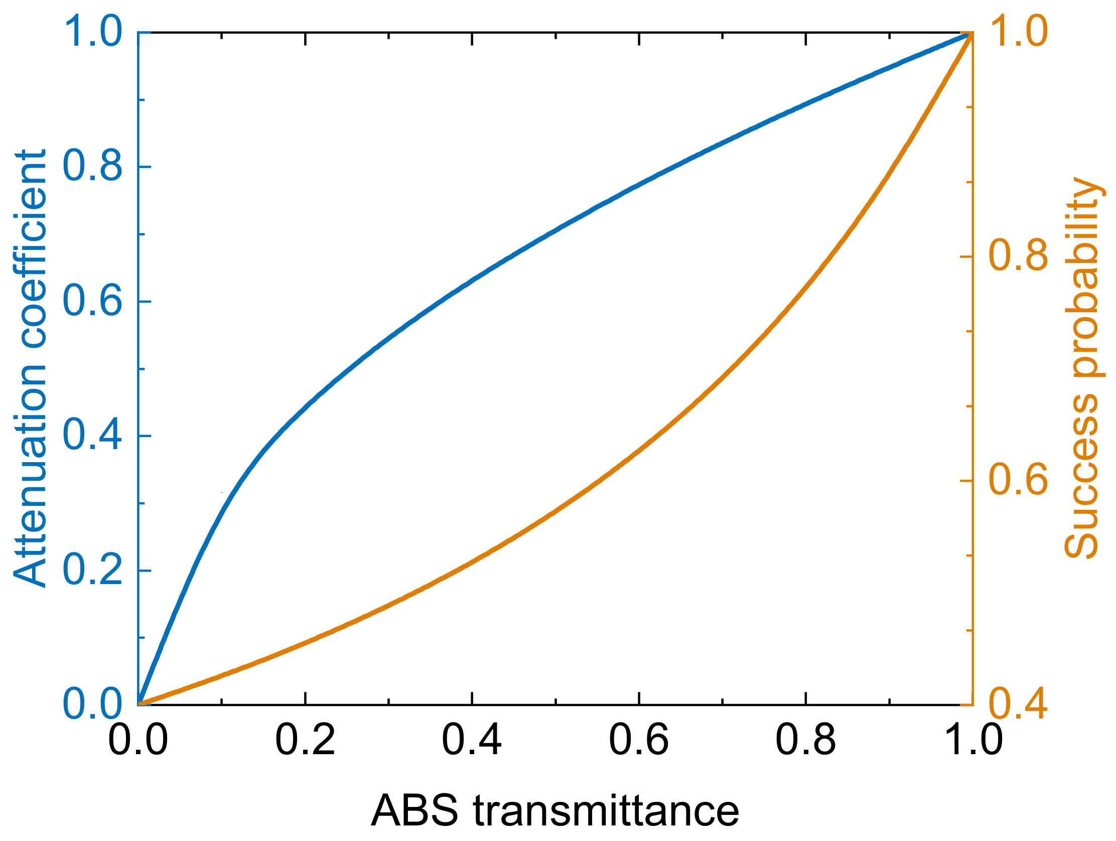 Applsci 11 11289 g004
