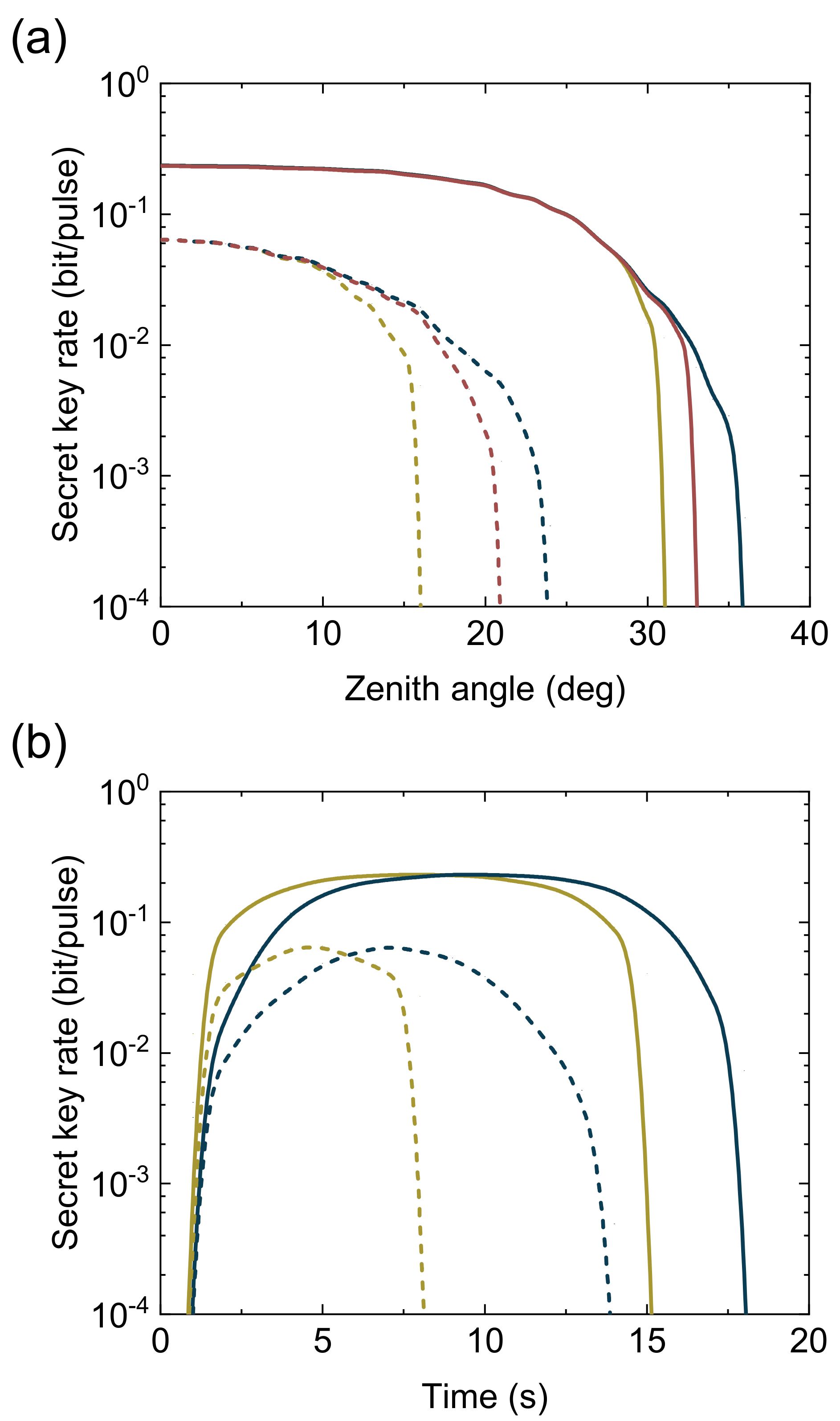 Applsci 11 11289 g005