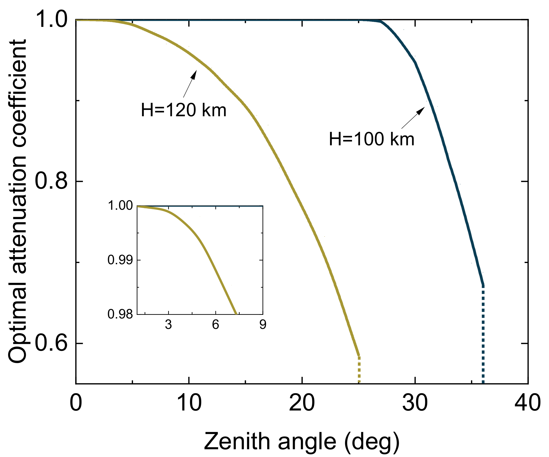Applsci 11 11289 g006