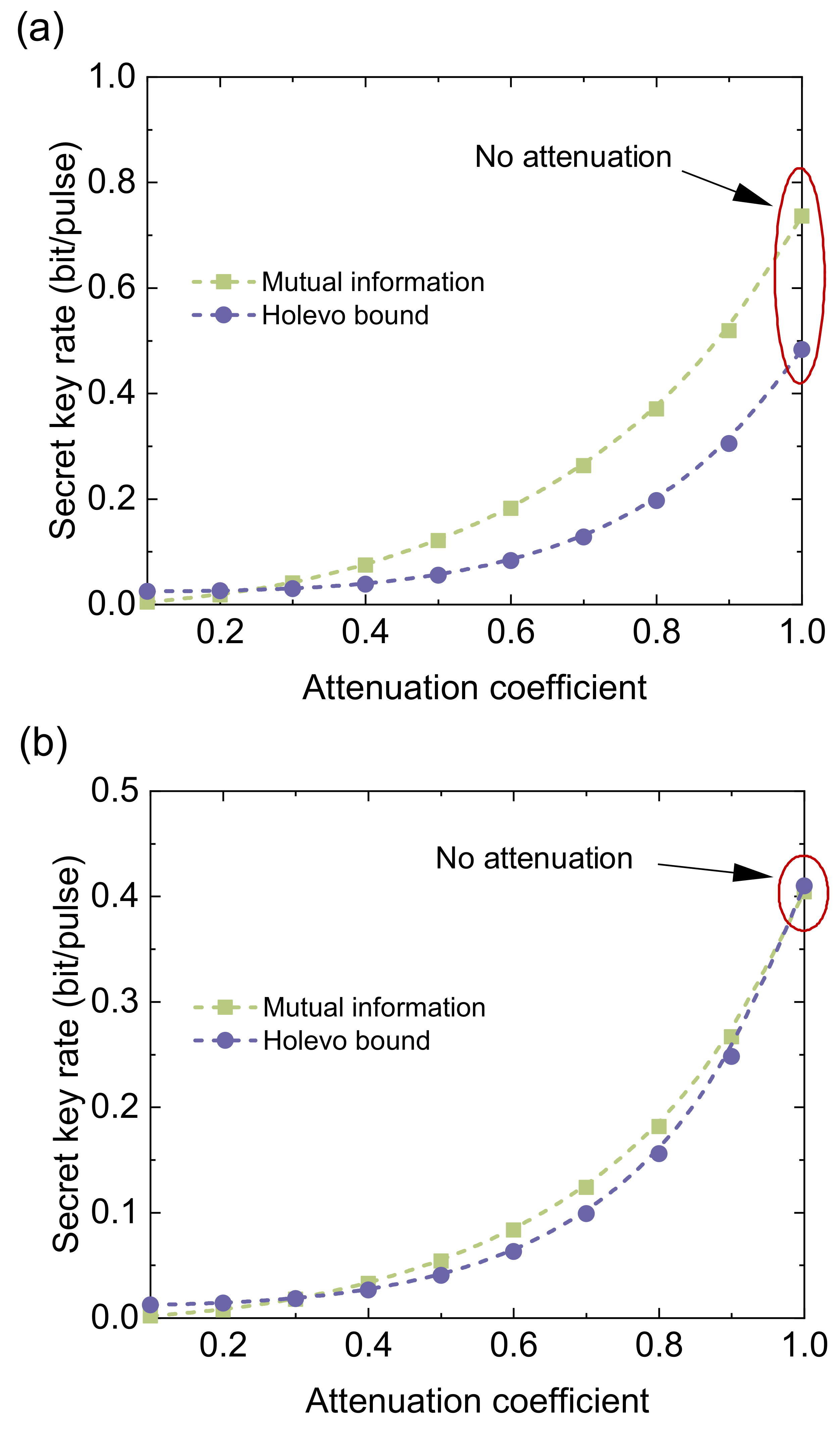 Applsci 11 11289 g007