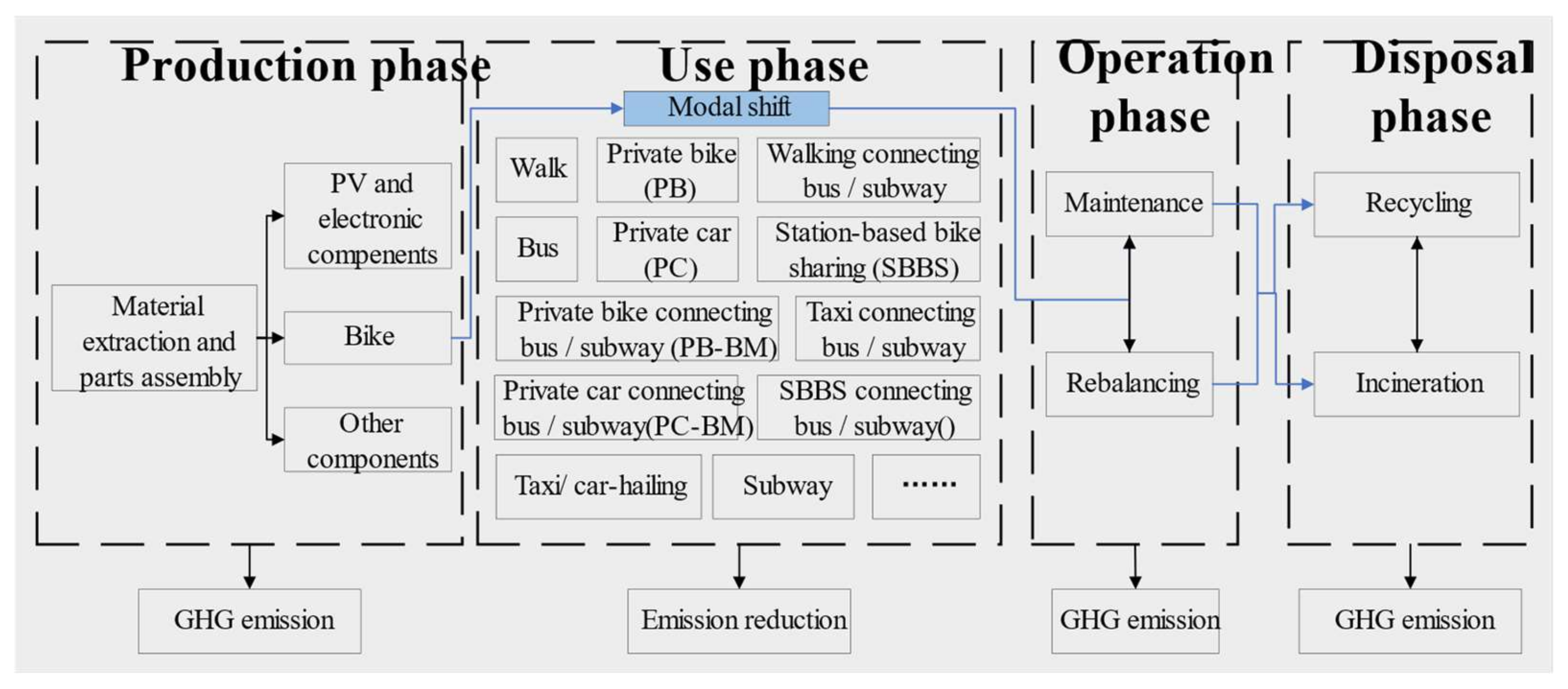 Applsci 11 11307 g001