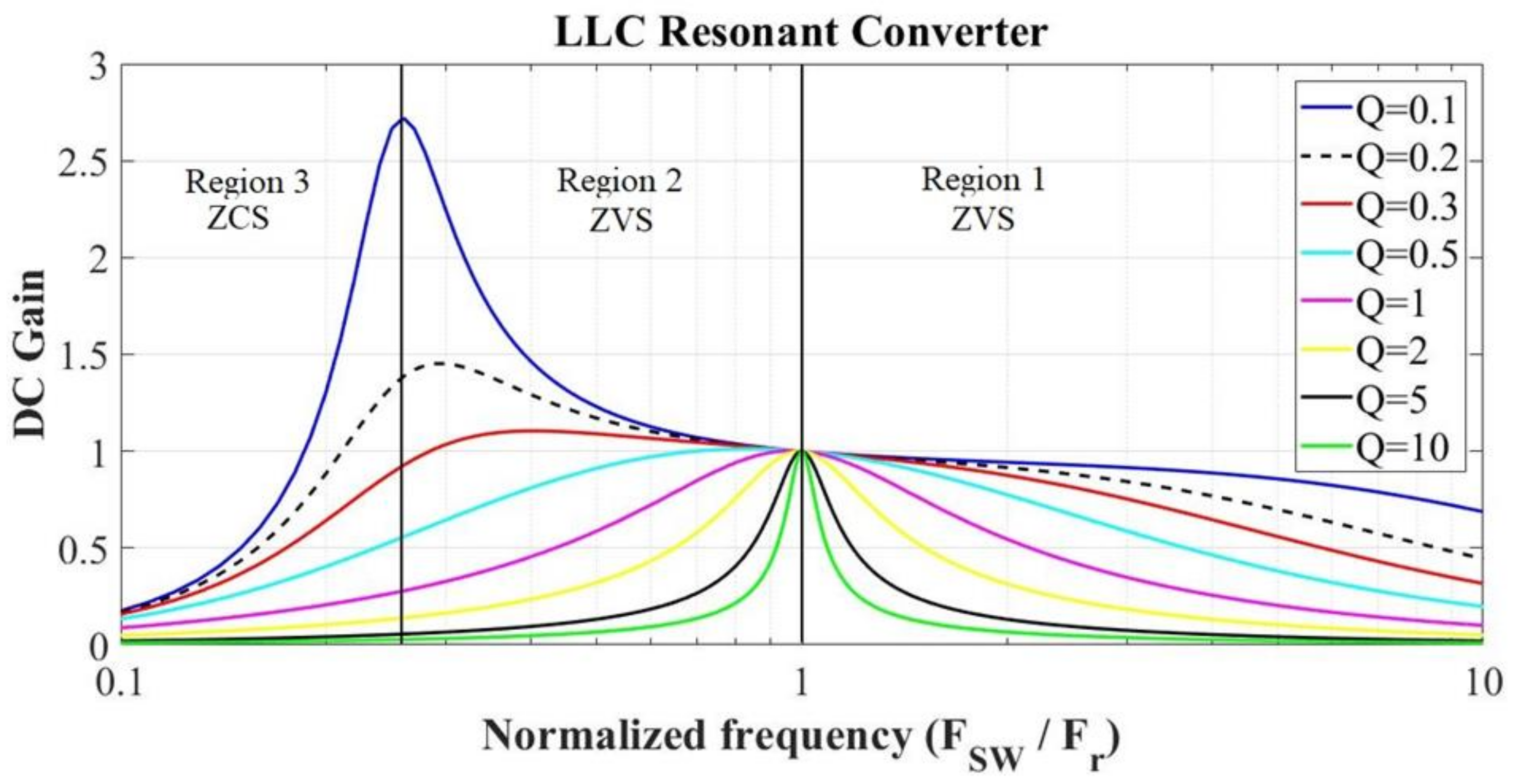 Applsci 11 11350 g002