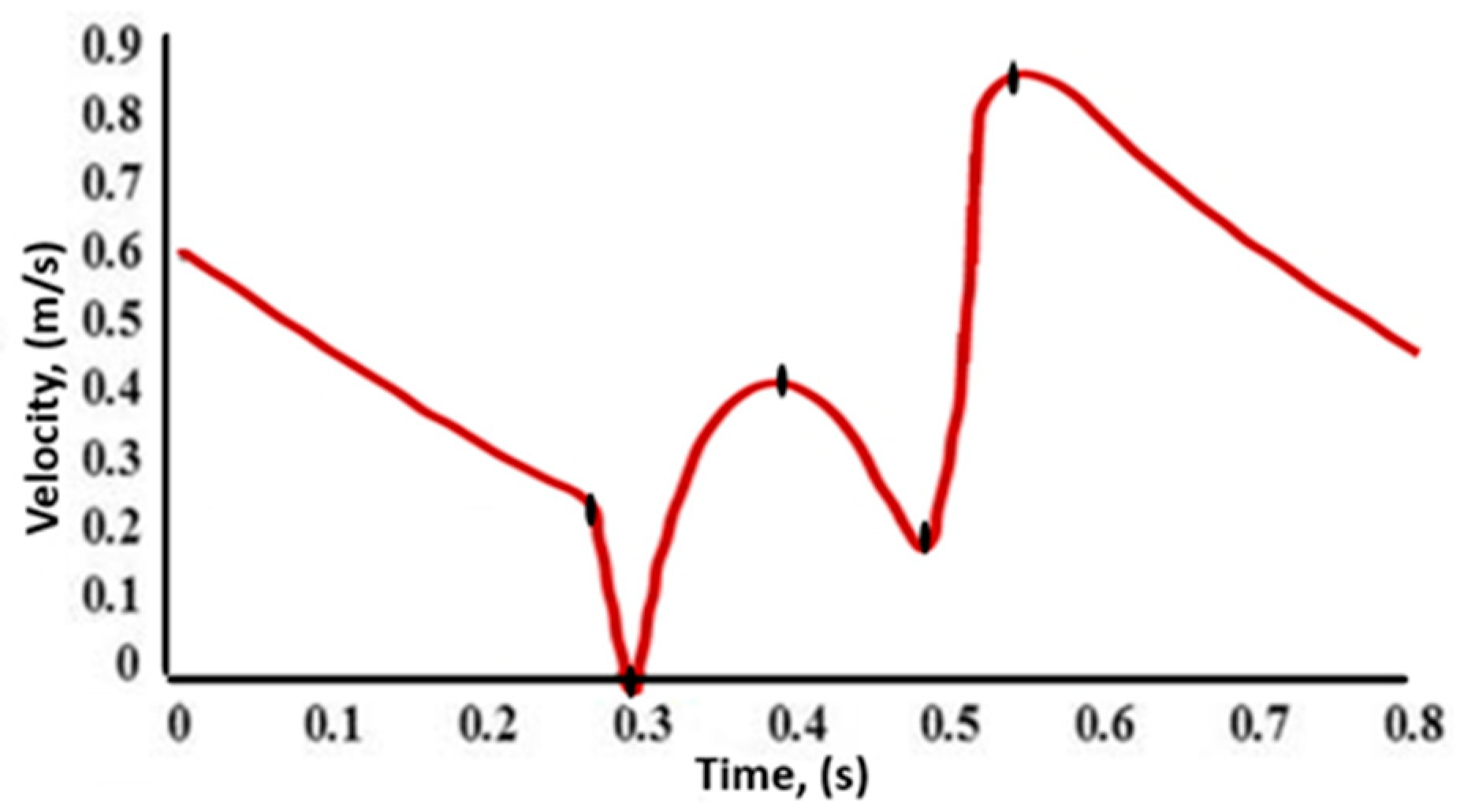 Applsci 11 11361 g002