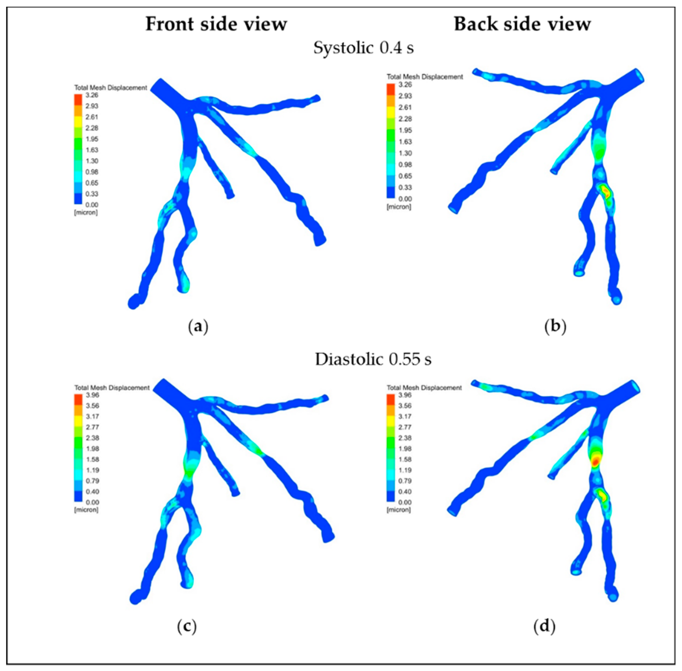 Applsci 11 11361 g008
