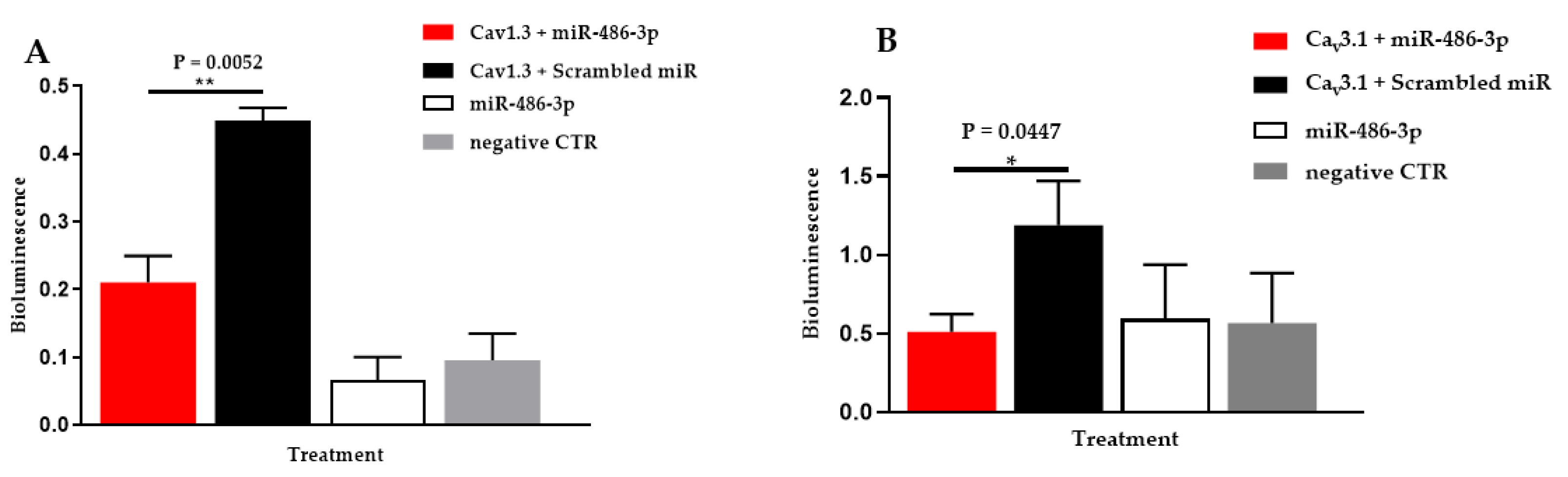 Applsci 11 11366 g003