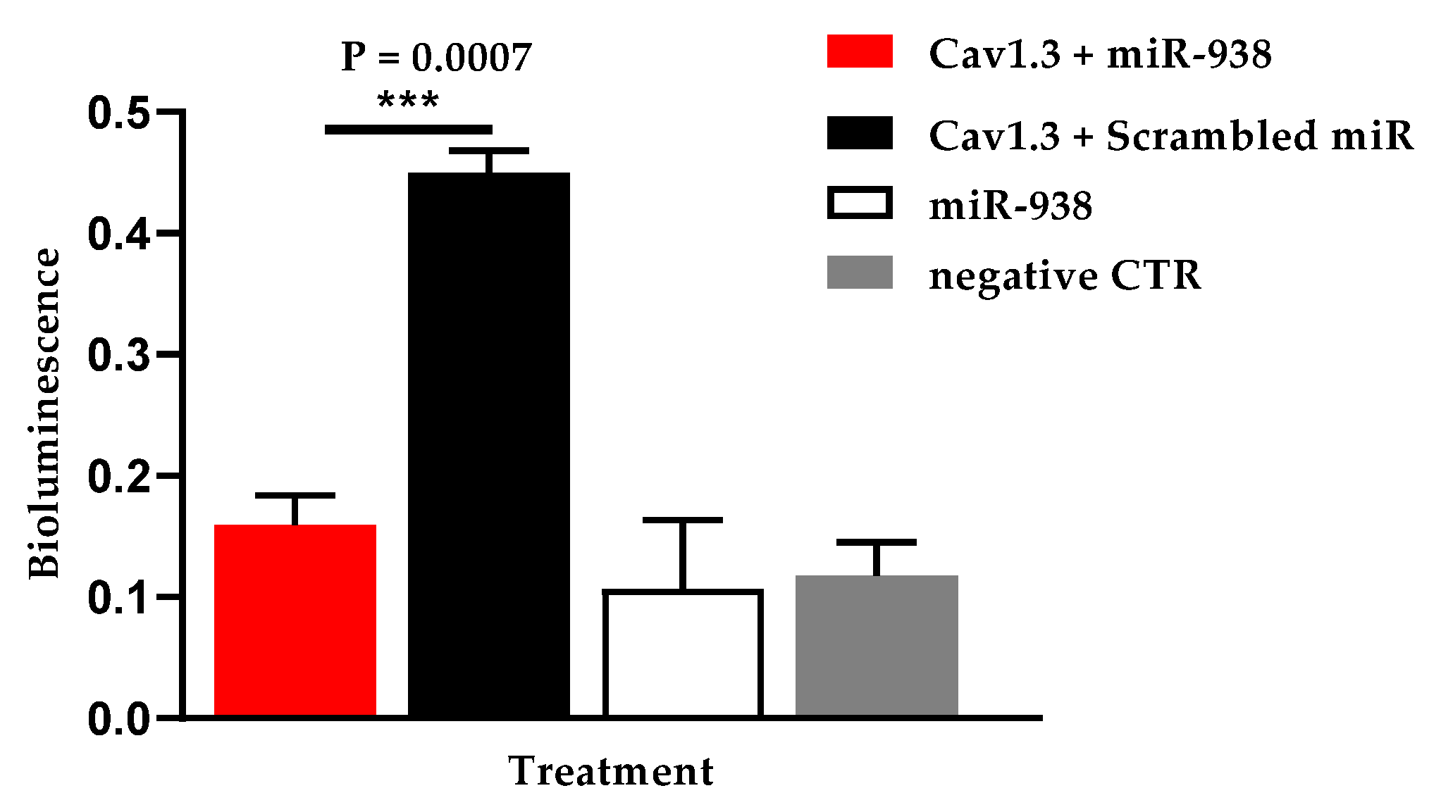 Applsci 11 11366 g004
