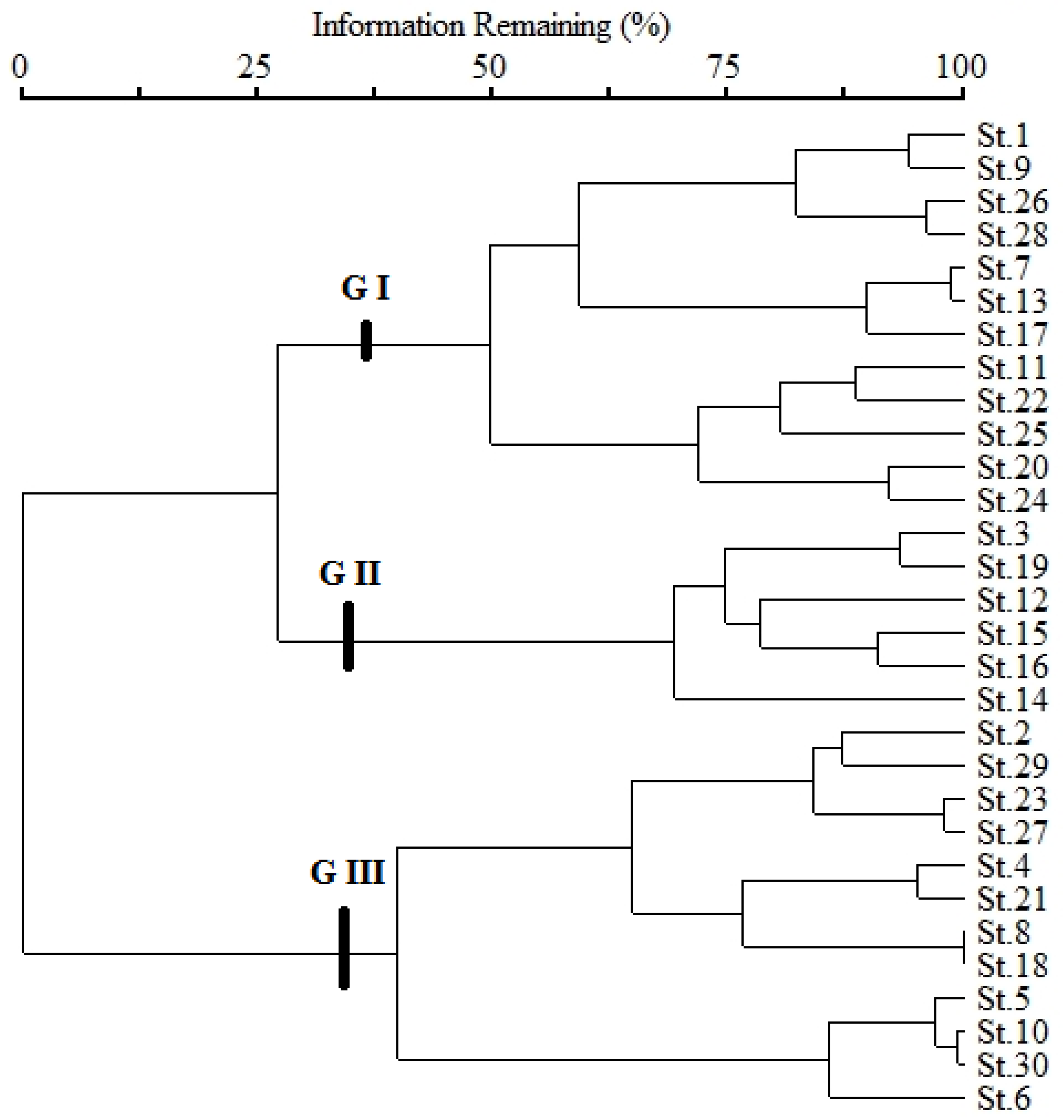Applsci 11 11372 g004 Applsci 11 11372 g004