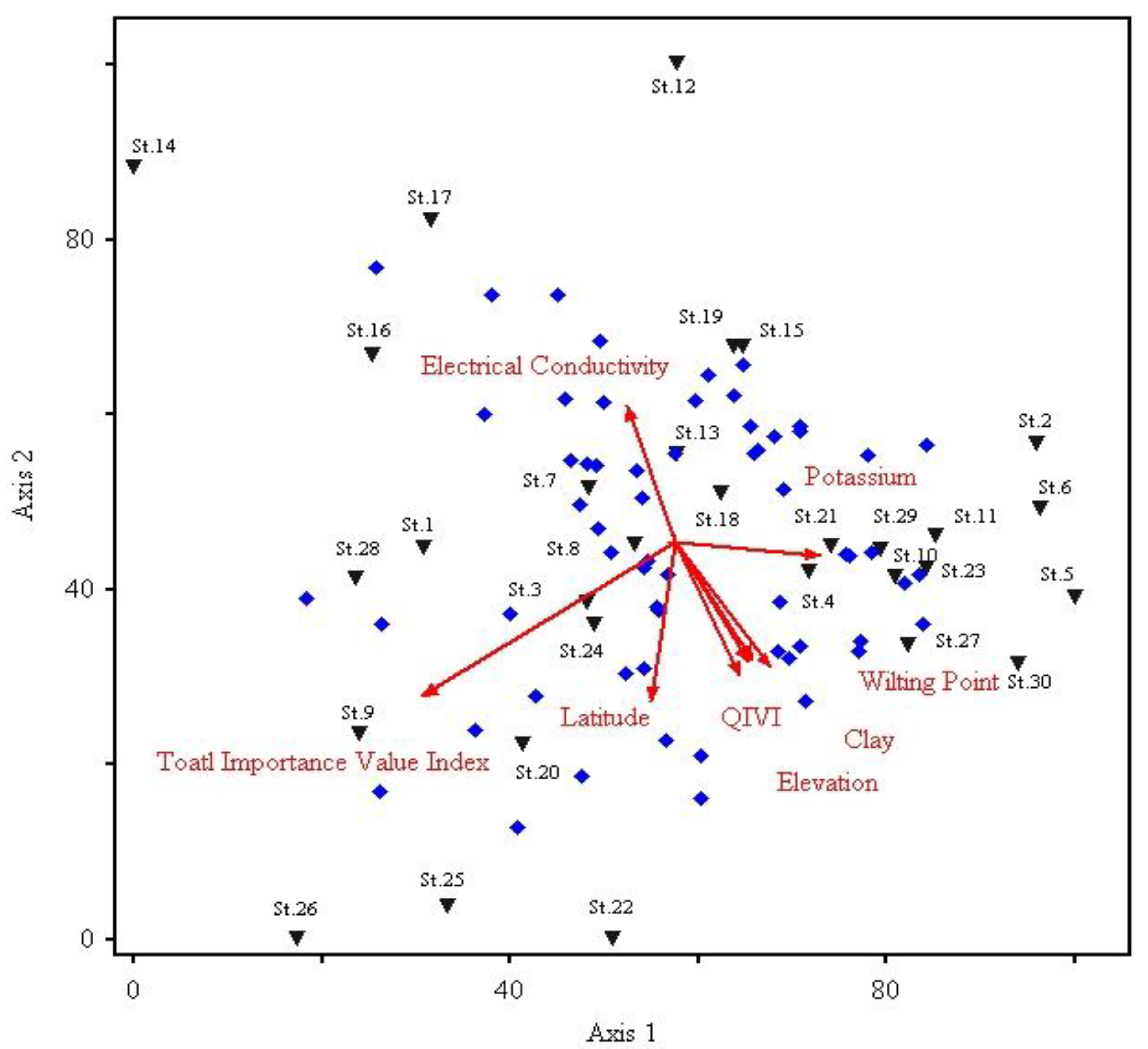 Applsci 11 11372 g005 Applsci 11 11372 g005