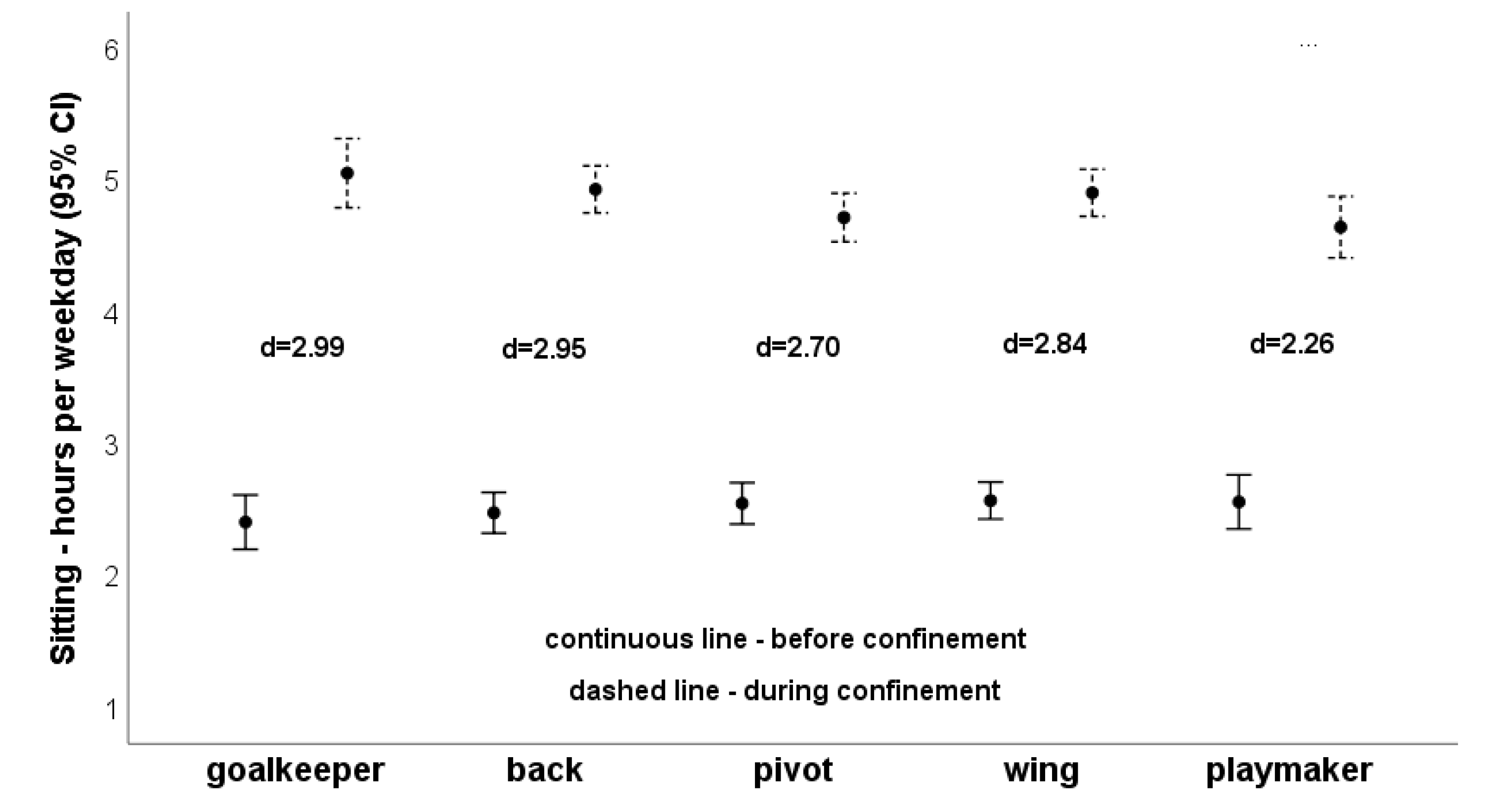 Applsci 11 11373 g001