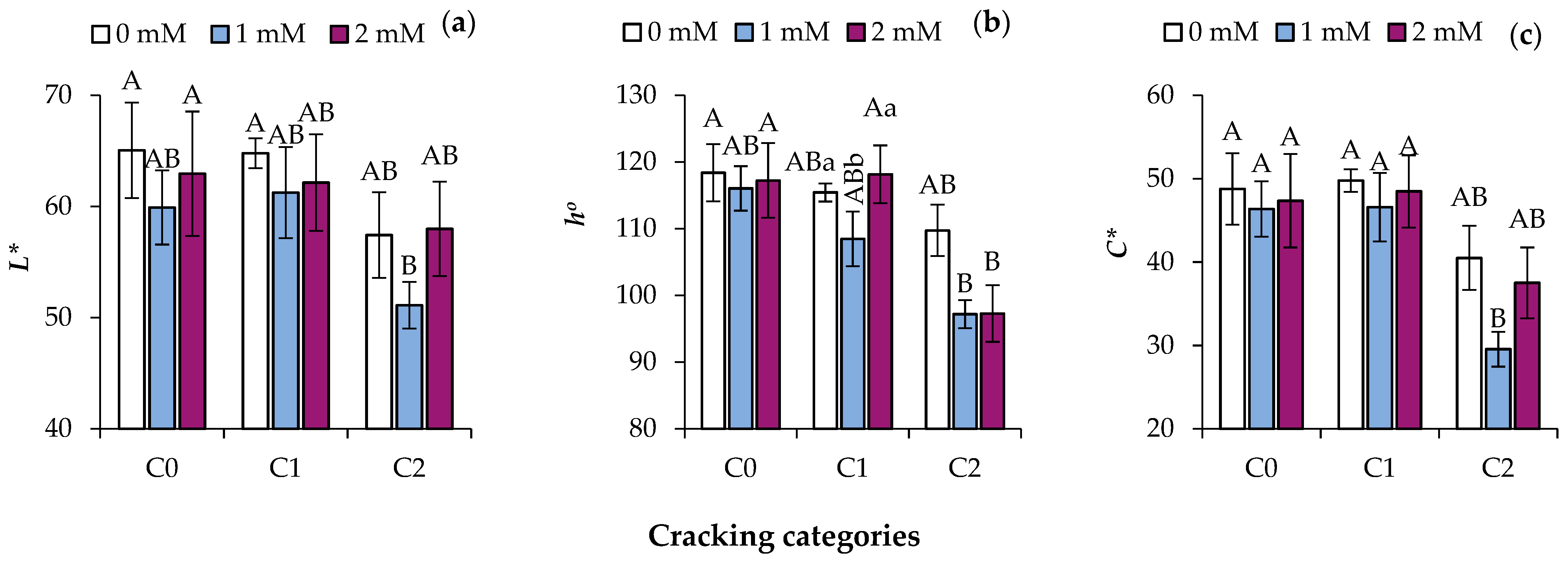 Applsci 11 11374 g002