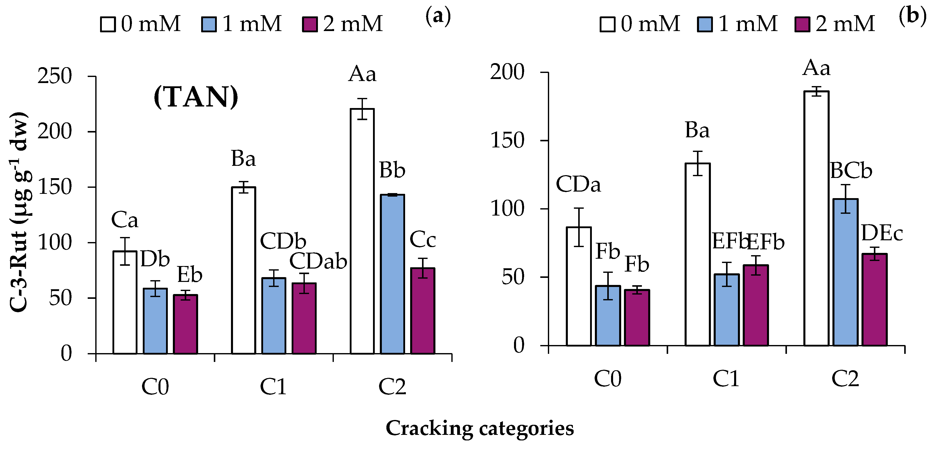 Applsci 11 11374 g003