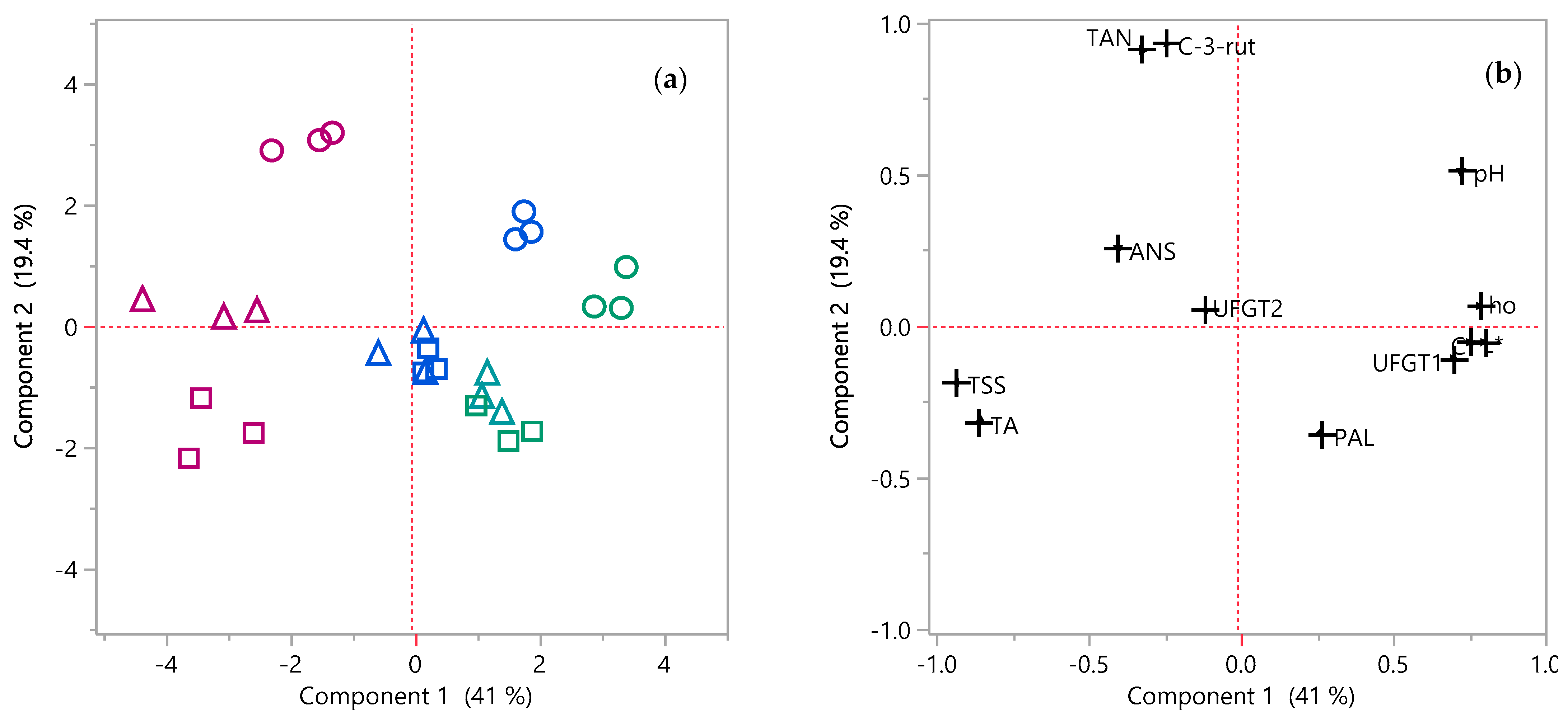 Applsci 11 11374 g005